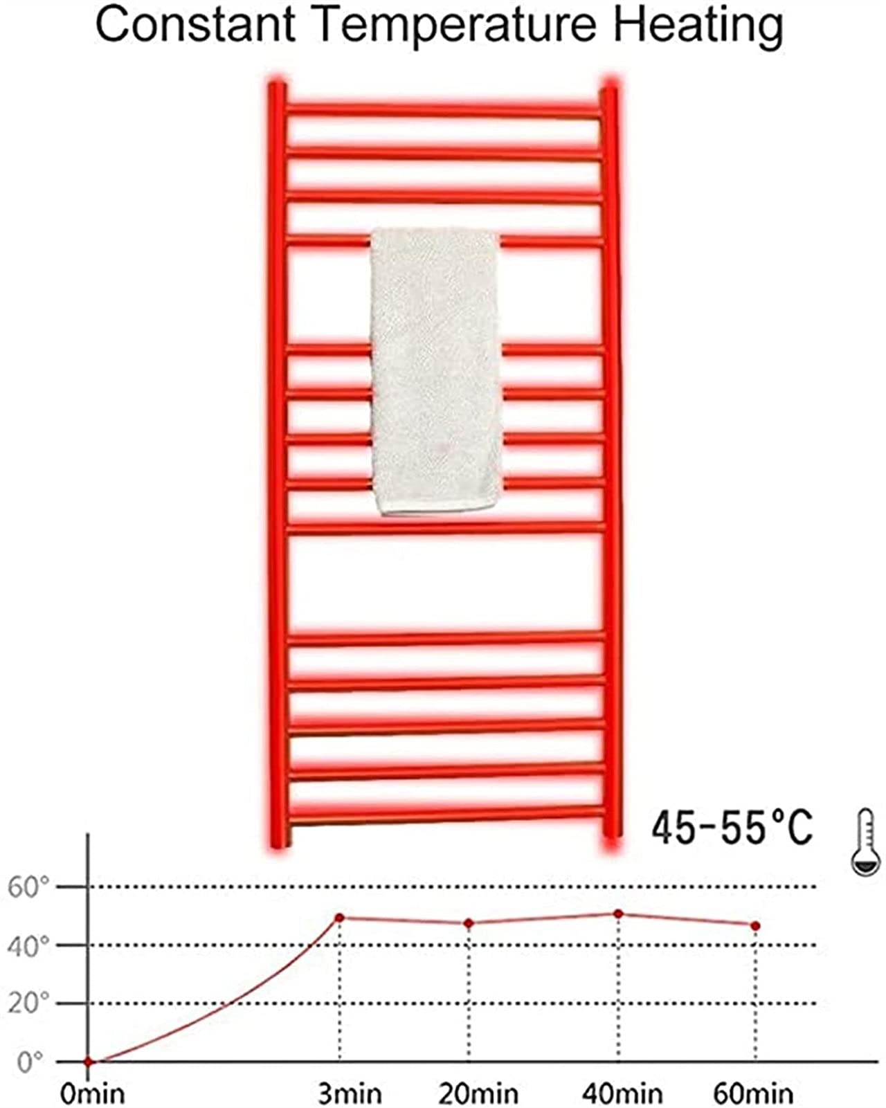 Stainless Steel Heated Towel Rack - 14 Bar Gold Electric Towel Warmer for Bathroom, Wall Mounted with Hardwired & Plug-in Options - Perfect for Spa, Luxury Hotels & Cozy Home Bathrooms