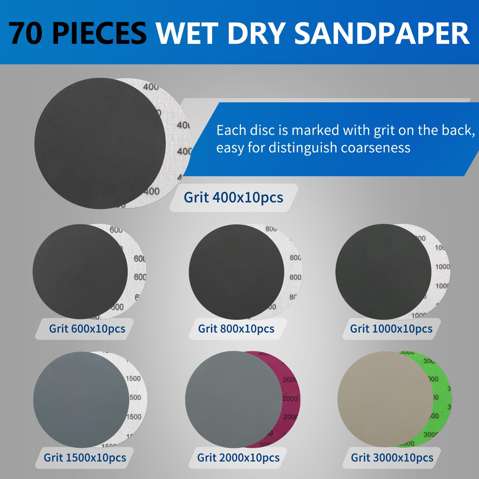 70-Piece 5-Inch Wet/Dry Sanding Discs Assortment - 400 to 3000 Grit Silicon Carbide Hook & Loop Sandpaper for Random Orbital Sander | Wood Finishing, Automotive Polishing, Metal Sanding & DIY Projects