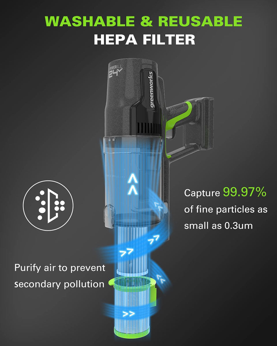 24V Cordless Stick Vacuum Cleaner - 3 in 1 Lightweight Handheld Vacuum with 2 x 4.0Ah Batteries & Charging Stand - Perfect for Hardwood Floors, Carpets & Pet Hair Cleaning