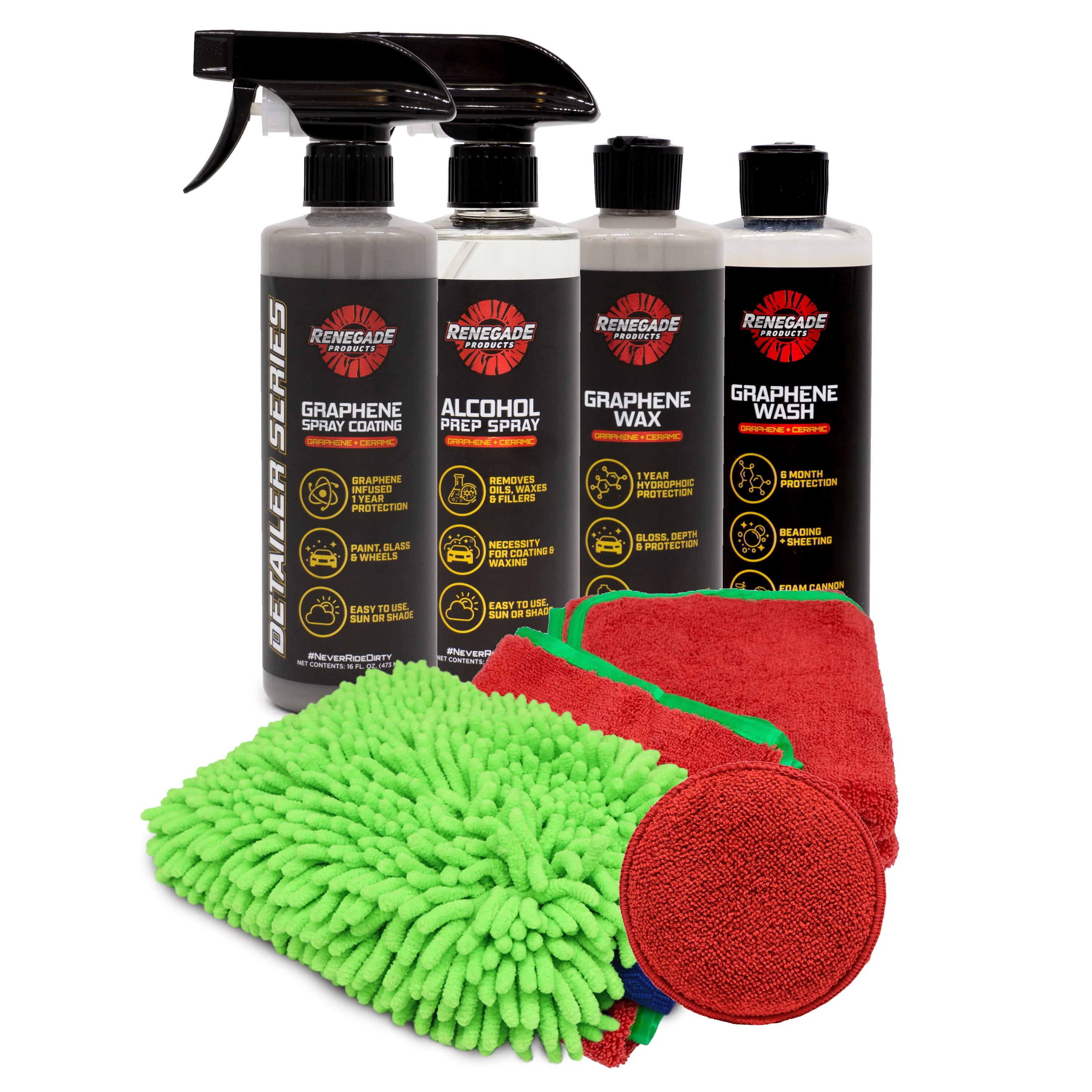 Renegade Graphene + Ceramic Essential Car Detailing Kit - Premium Auto Care for Paint Protection, Shine & Long-Lasting Results (Perfect for Car Enthusiasts & Professional Detailing)