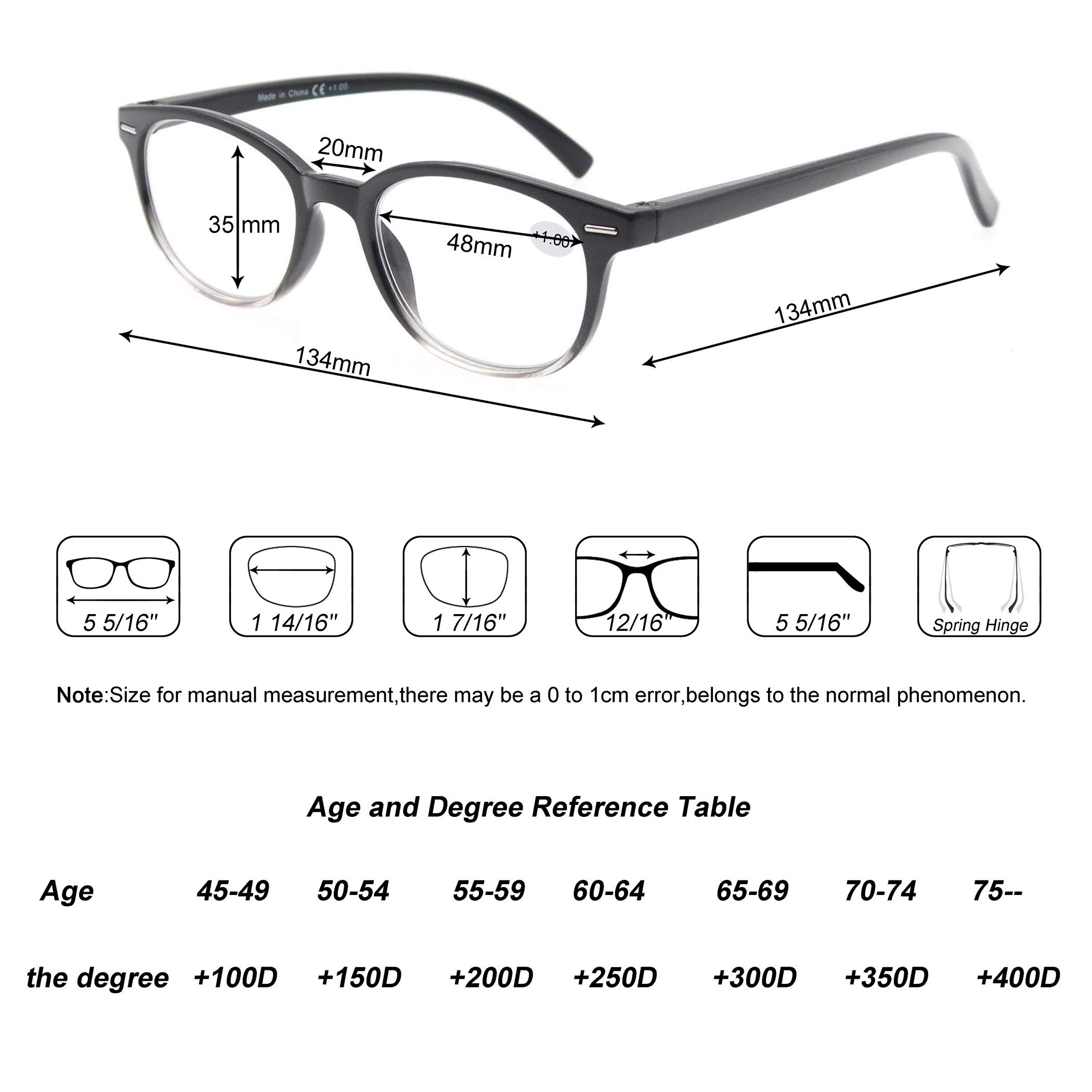 MODFANS Round Stylish Reading Glasses - 3 Pairs with Spring Hinge - Fashionable Readers for Men & Women +1.50 Magnification - Perfect for Reading Books, Using Smartphones & Working on Computers