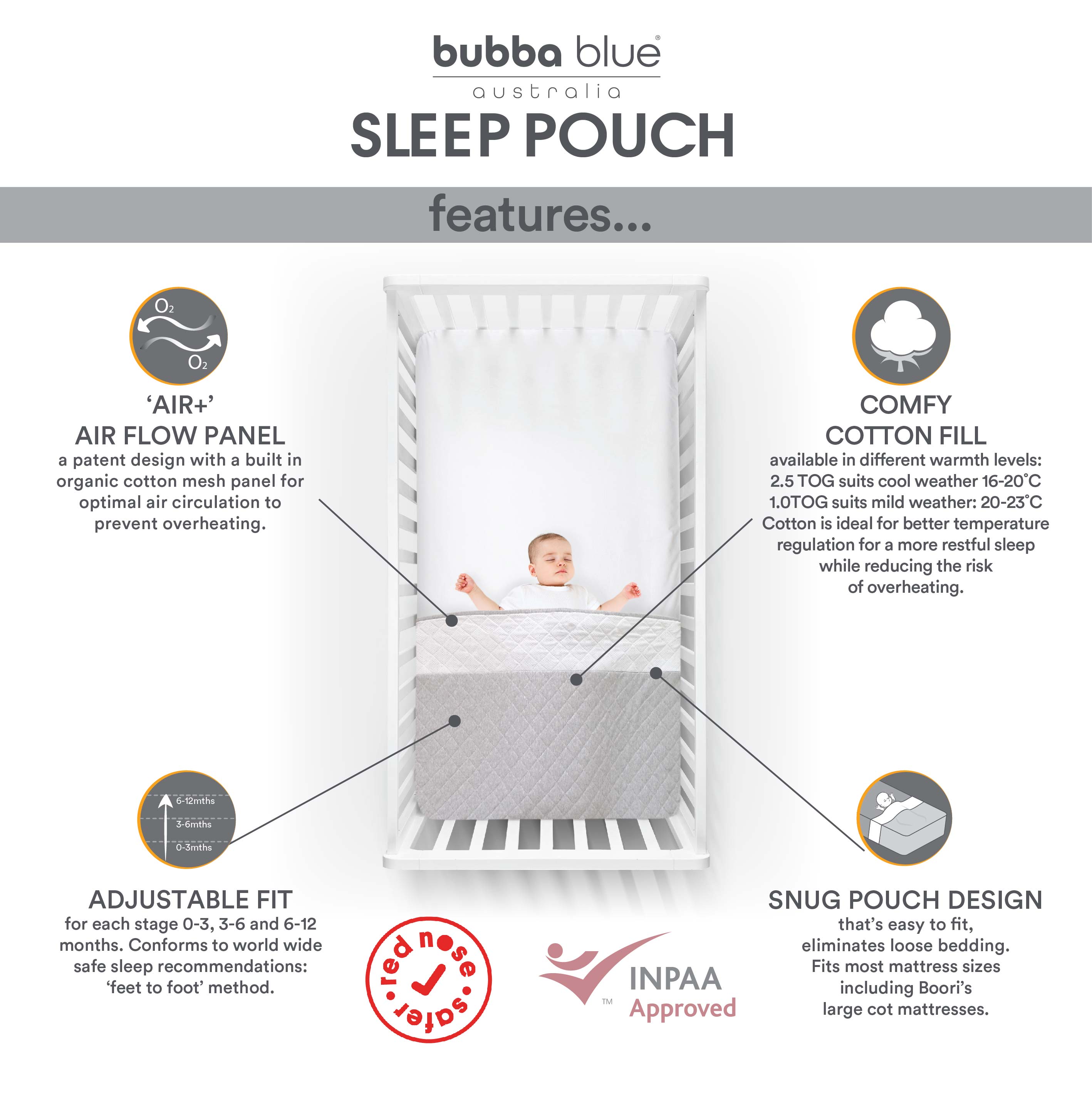 1.0 TOG Baby Sleep Sack - Breathable Cotton Sleeping Bag for Infants & Toddlers - Standard Cot Size - Perfect for Nursery, Daycare & Travel