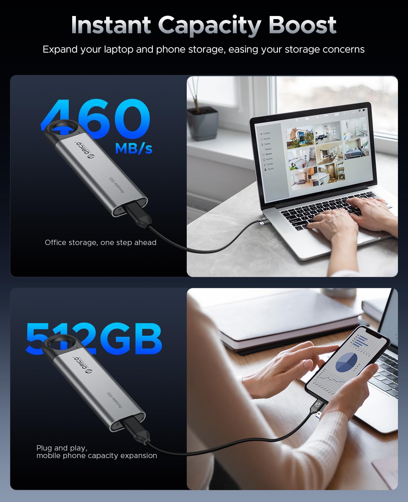 ORICO 512GB External SSD - Ultra-Fast 460MB/s USB 3.1 Portable Solid State Drive with Hanging Hook, USB-C to USB-A 2-in-1 Cable - Perfect for Smartphones, Tablets, Laptops - Ideal for Travel, Work & Gaming Storage (Model C5)