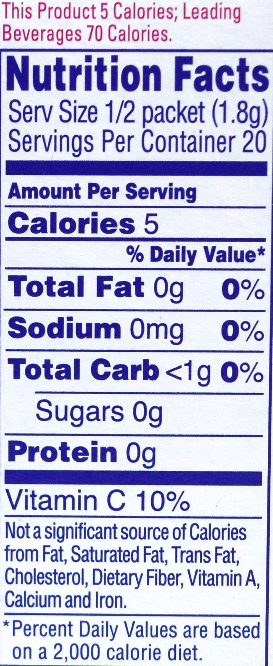 Crystal Light On The Go Cherry Pomegranate Sugar Free Drink Mix Packets - 10 Count (Pack of 40) - Low Calorie Powdered Beverage for Travel, Gym & Office Hydration