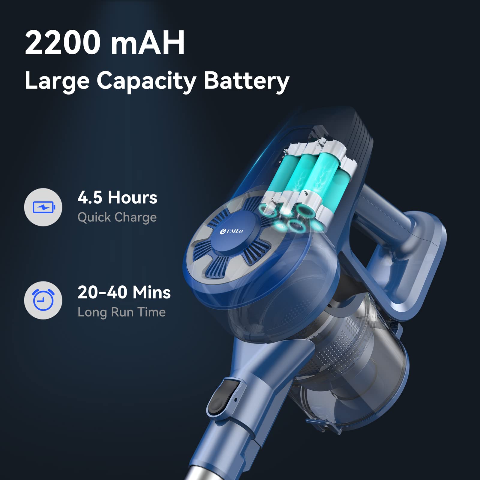 N3S Cordless Vacuum Cleaner - 6-in-1 Lightweight Stick Vacuum with 2200mAh Battery for Home & Pet Hair Cleaning