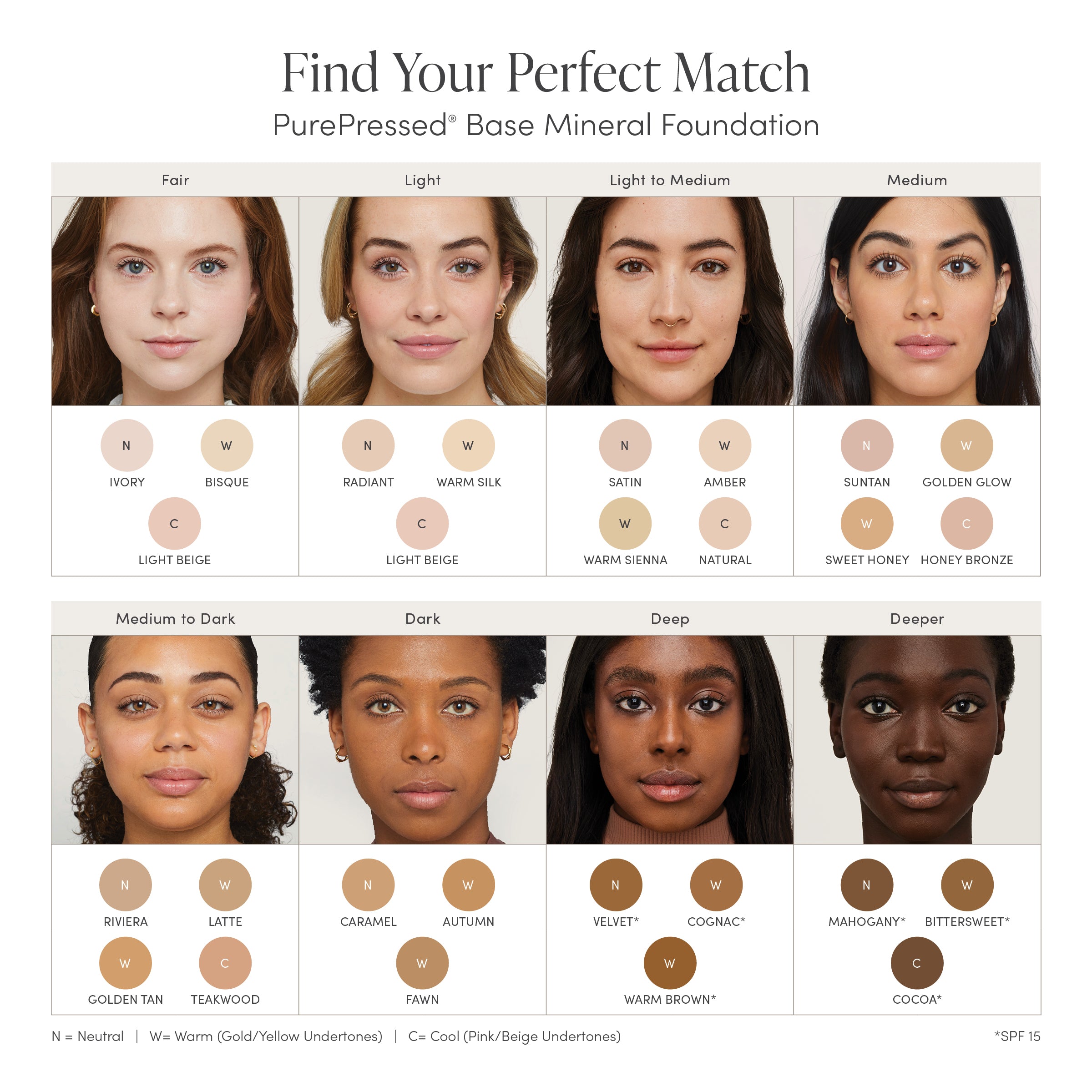 Jane Iredale PurePressed Base Mineral Foundation Refill SPF 20 - Natural Matte Finish, Oil-Free & Hypoallergenic | Perfect for Daily Wear, Sensitive Skin & On-The-Go Touch Ups