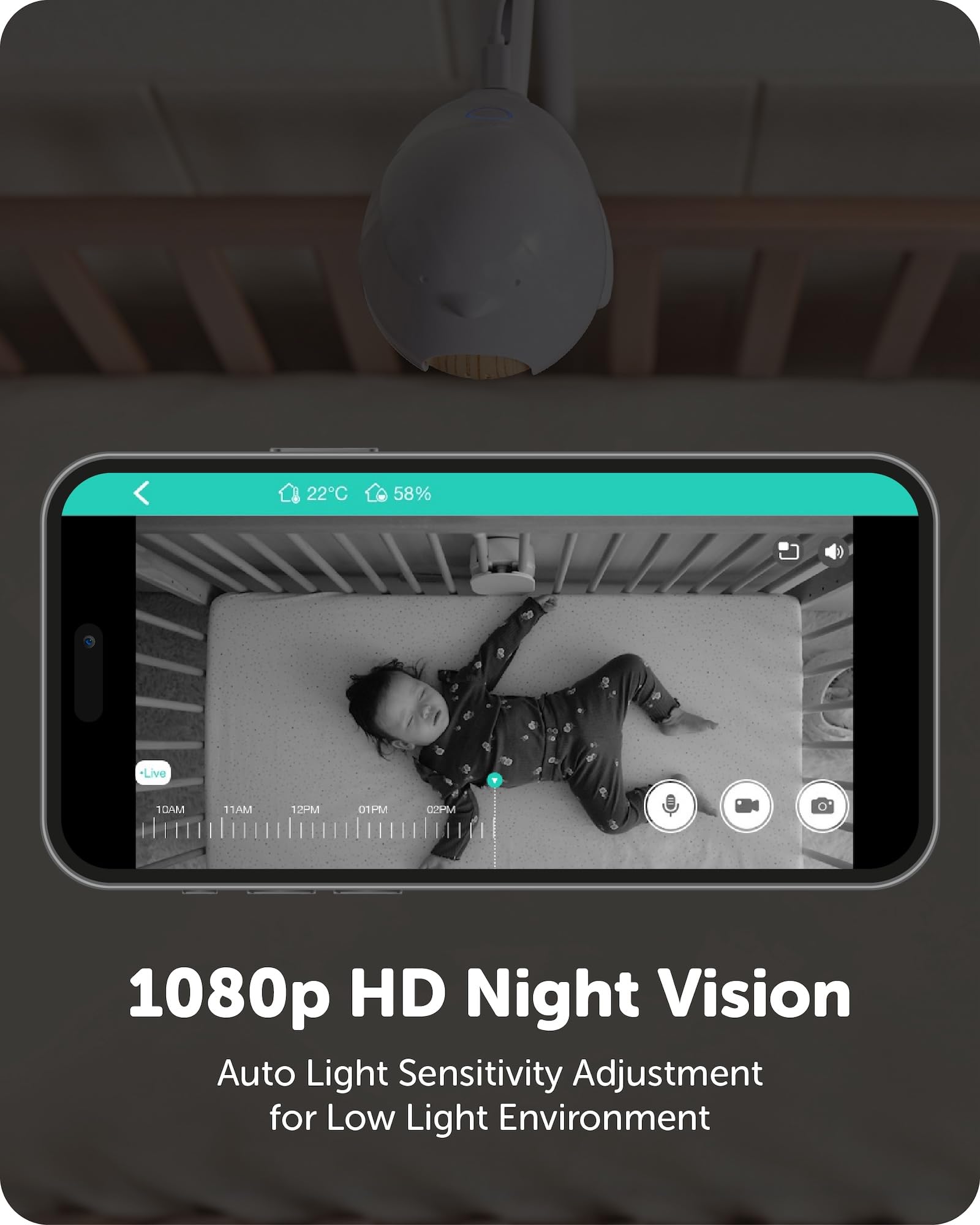 Cubo Ai Plus Smart Baby Monitor with Wall Mount - 1080p HD Night Vision Camera, 2-Way Audio, Cry & Sound Detection, Temperature Sensor | Sleep Safety Alerts for Covered Face & Danger Zone | Real-Time Sleep Analytics | Perfect for Nursery, Bedroom & Travel Use