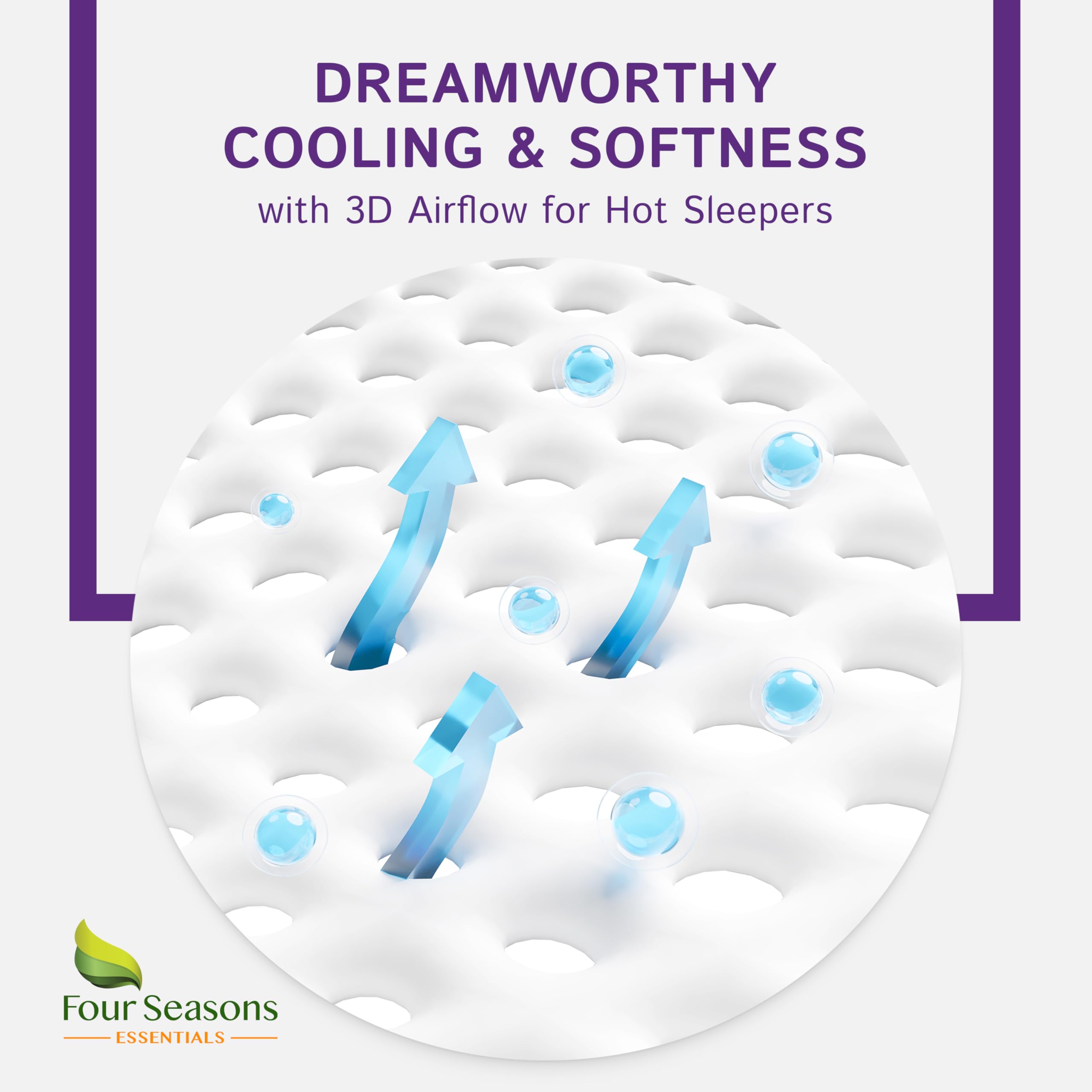 Waterproof RV Short Queen Mattress Protector (60