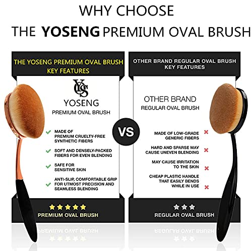 CHIROGRAPHY Oval Foundation Brush - Large Toothbrush Makeup Brush for Fast & Flawless Liquid, Cream & Powder Foundation Application - Perfect for Professional Makeup & Everyday Beauty Routine