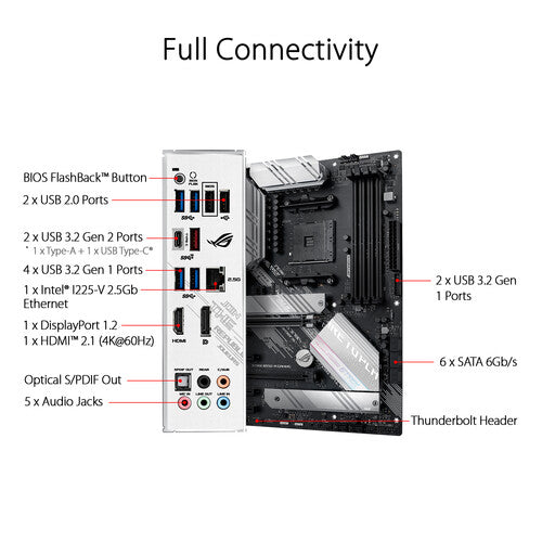 ASUS ROG Strix B550-A Gaming AMD AM4 Socket ATX Motherboard for PC Builds - Perfect for Gaming, Streaming & Content Creation