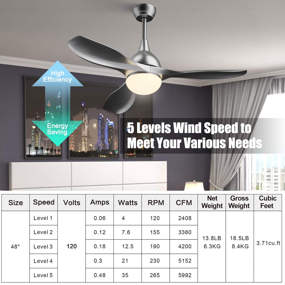 Tangkula 48-inch Modern Ceiling Fan with LED Light - Low Profile Indoor Ceiling Fan with Remote Control, Quiet Reversible Motor, 5 Speed Settings & 3 Color Temperatures - Perfect for Bedroom, Living Room & Office (Silver)