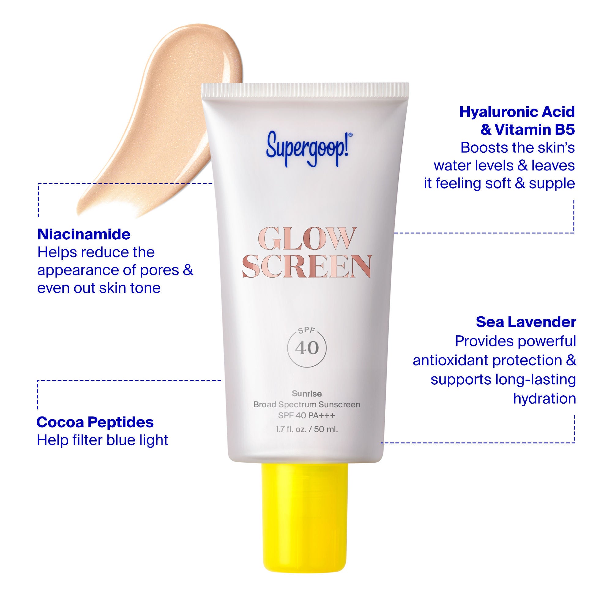 Supergoop! Glowscreen SPF 40 Hydrating Face Sunscreen with Dewy Finish - Broad Spectrum UVA/UVB Protection, Vitamin B5 & Hyaluronic Acid - Perfect for Daily Wear Under Makeup or as a Standalone Glow Booster
