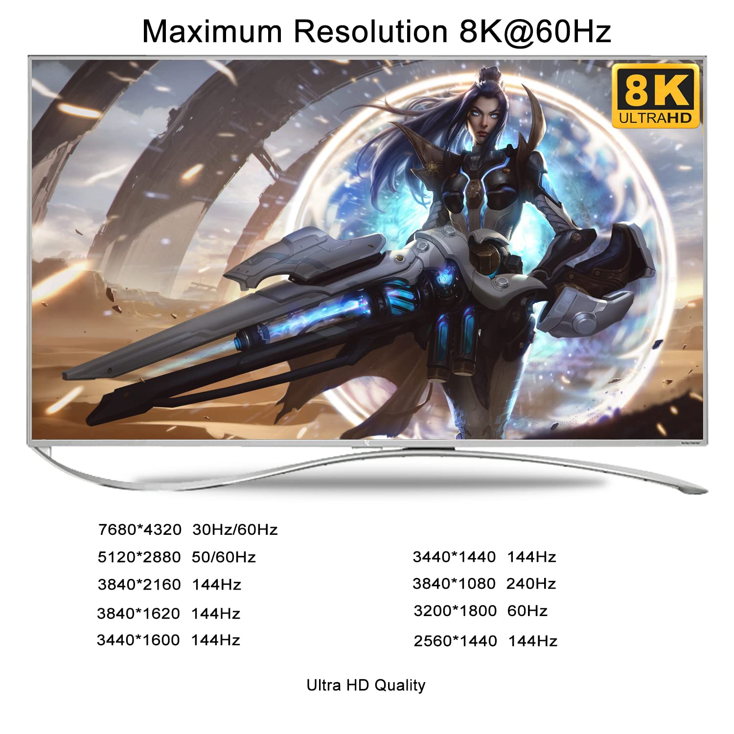 8K HDMI 2.1 KVM Switch for 2 Computers & 2 Monitors - 4K@120Hz, HDR, 48Gbps - Perfect for Gaming, Streaming & Multi-Tasking Workspaces