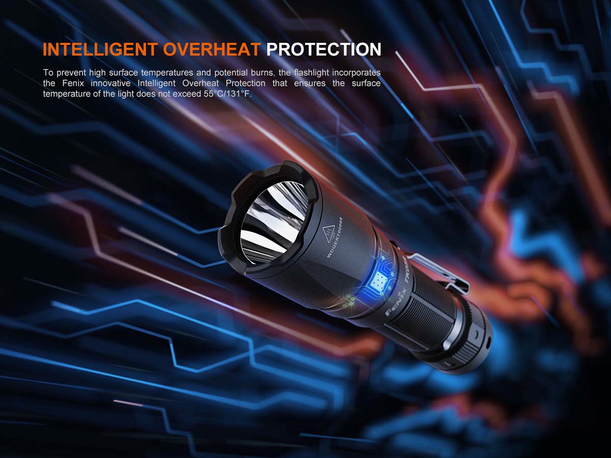 Fenix TK05R Rechargeable LED Flashlight - High Lumens, Durable & Waterproof for Camping, Hiking, Emergency Use