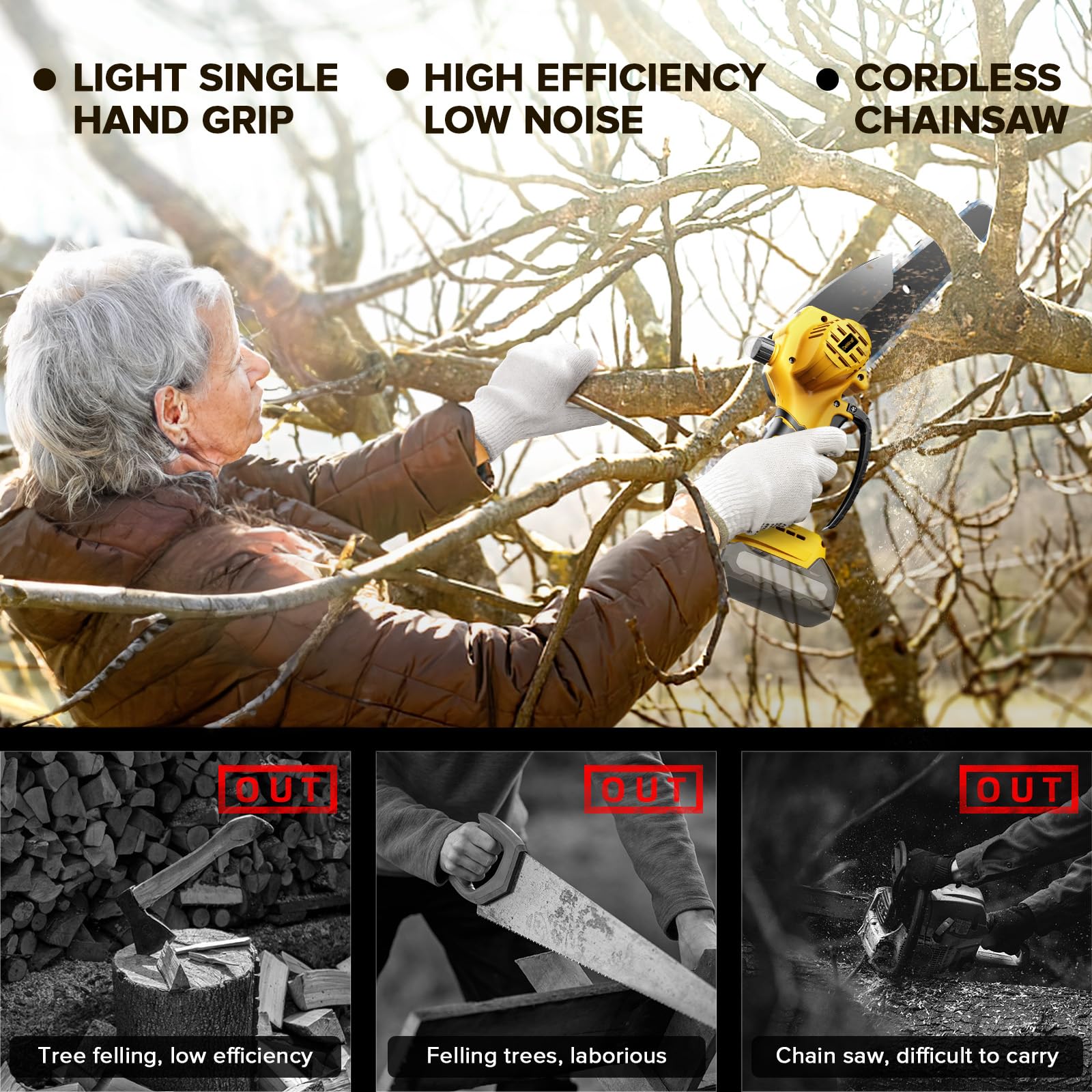 8/6 Inch Cordless Mini Chainsaw Compatible with Dewalt 20V Max Battery - Auto-Oiler Electric Chainsaw for Tree Trimming, Yard Work & Gardening | Perfect for Cutting Branches, Pruning Trees & DIY Landscaping Projects (Battery & Charger Not Included)