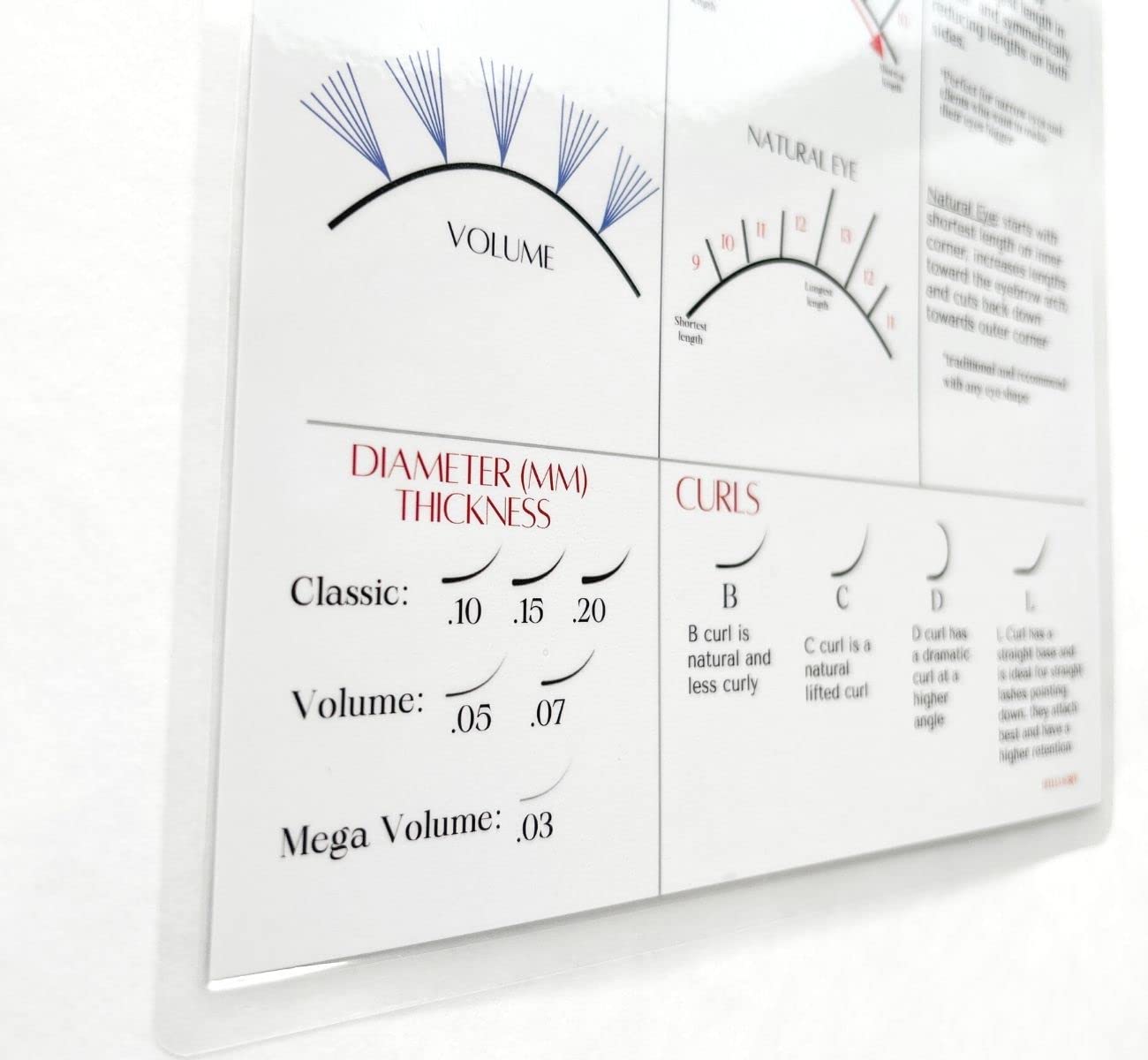 Professional Lash Mapping Chart for Eyelash Extension Training - Beginner Practice Guide with Curl & Diameter Reference Sheet - Perfect for Lash Kits & Salon Use (1 PC) - Ideal for Home Practice & Professional Lash Artists