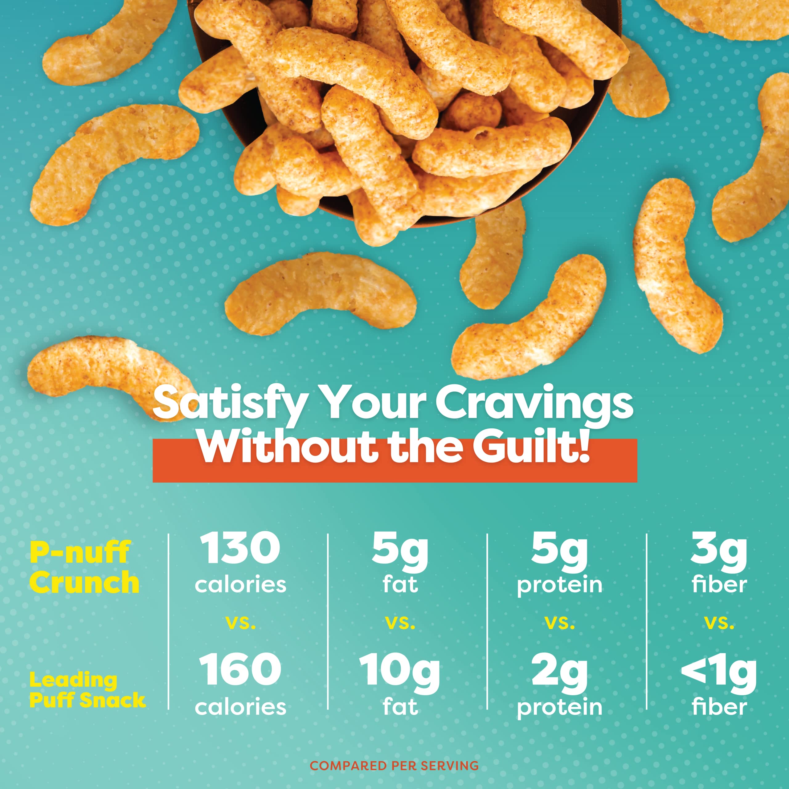 Pnuff Crunch Peanut Butter Puffs - Healthy Low Calorie Gluten Free Vegan Keto Snacks - High Protein Low Sugar Cinnamon Flavor - Perfect for Office, Gym & On-the-Go Snacking - 4 Oz Bags (Pack of 6) - As Seen on Shark Tank