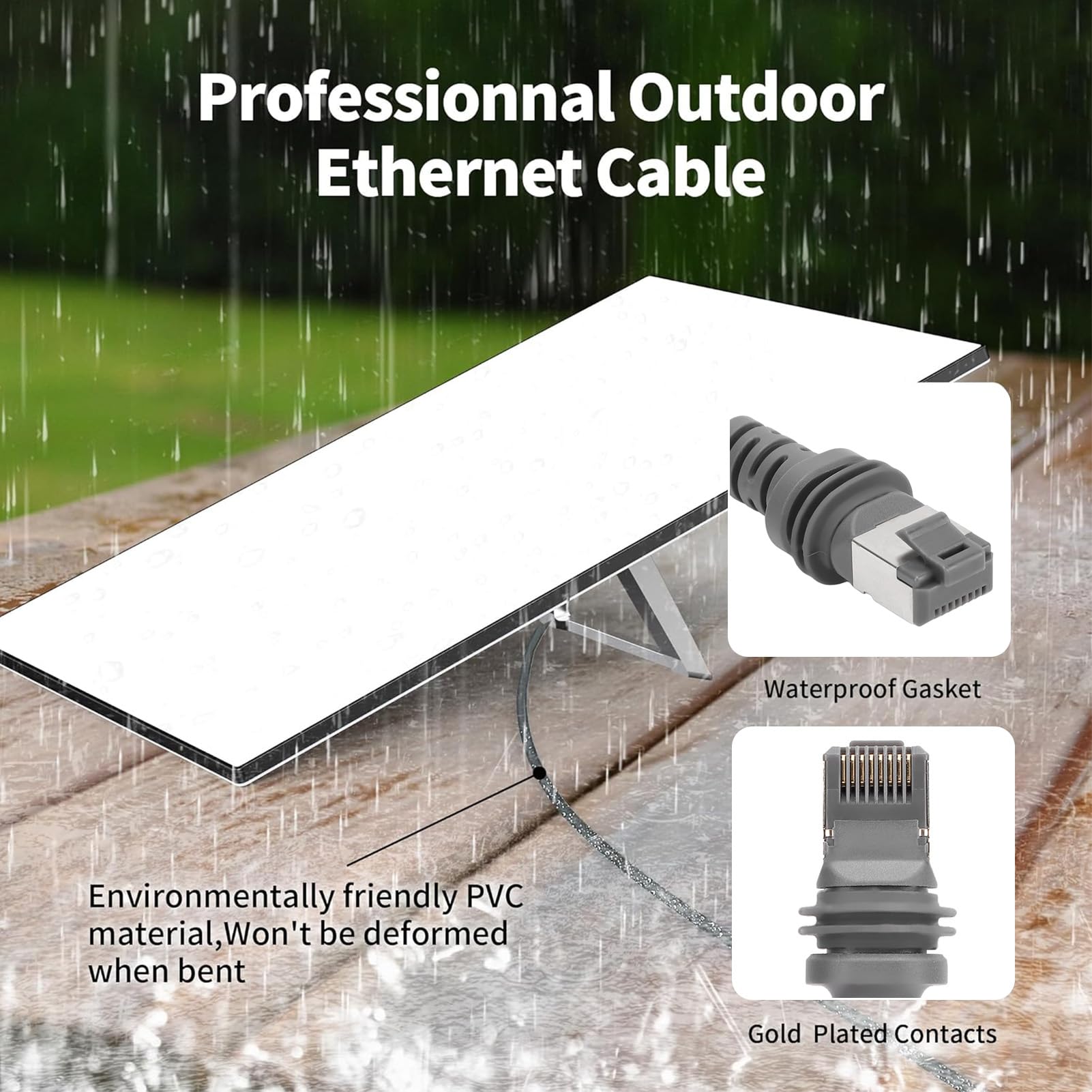 Gen 3 Waterproof Satellite Replacement Cable - 30FT High-Speed 2000Mbps Extension Cord for Outdoor Use | Perfect for RV, Camping & Marine Satellite TV Connections