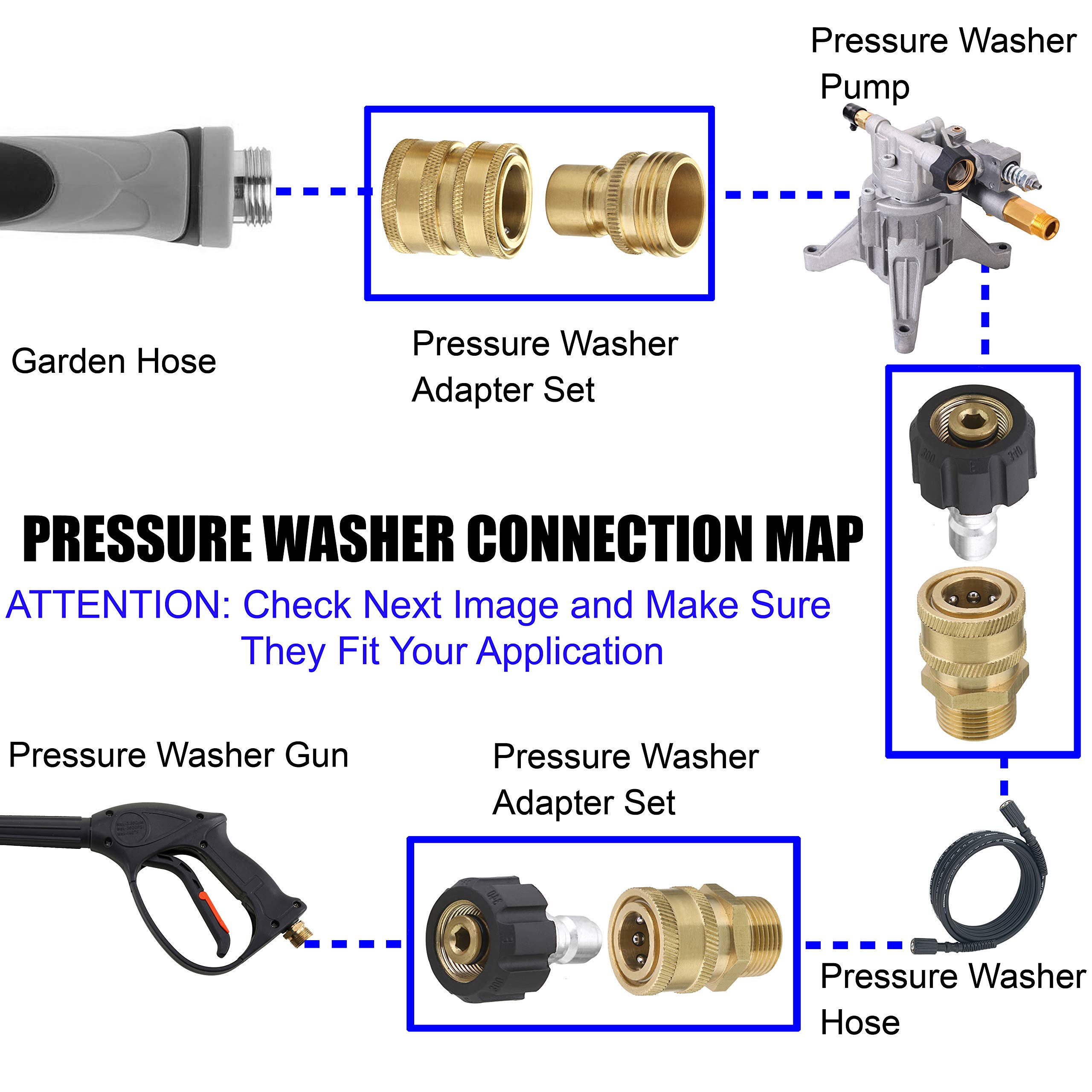 M MINGLE Ultimate Pressure Washer Adapter Set - 6 Nozzle Tips & Quick Connect for 1/4 Inch Spray Gun - High Pressure Washer Accessories for Car Washing, Home Cleaning & Outdoor Use