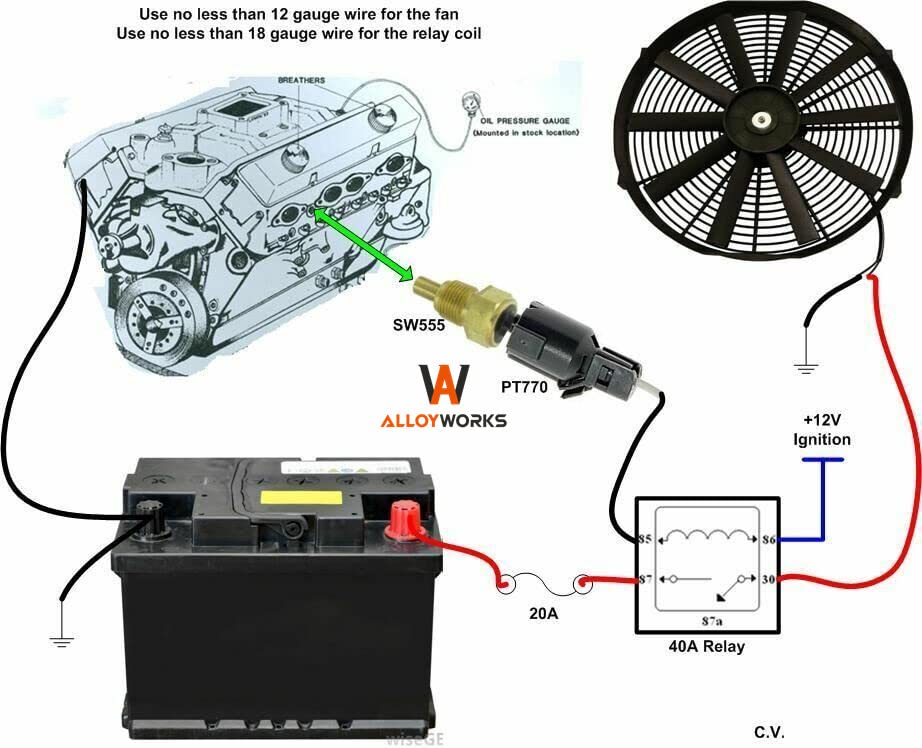 Alloyworks Aluminum Fan Shroud Thermostat Relay Kit for 1967-1972 Chevy C/K C10 C20 K10 K20 Pickup Suburban Truck & Blazer - GMC Jimmy Van Radiator Cooling System Upgrade (Radiator Not Included, CC369) - Perfect for Classic Car Restoration & Hot Weather Performance