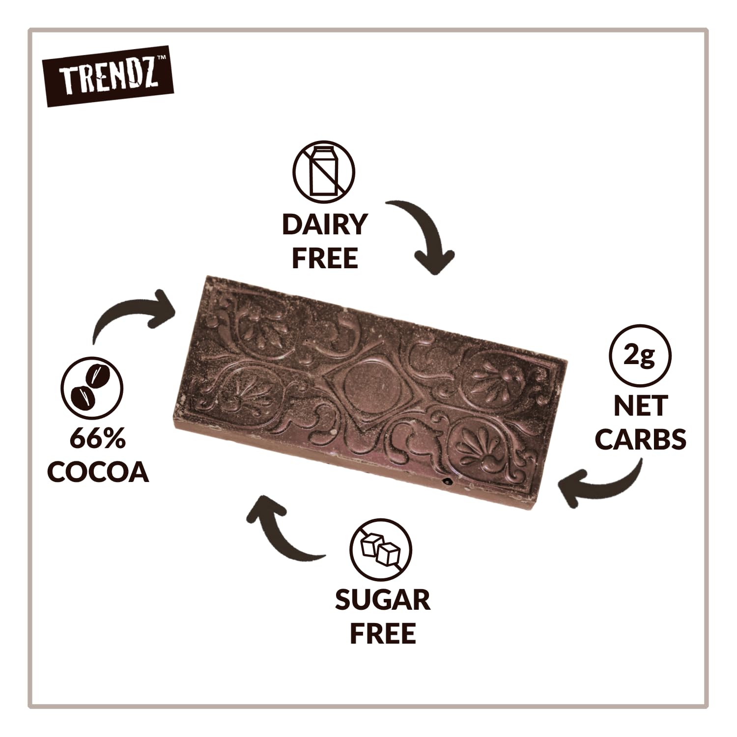 Sugar Free Dark Chocolate Bars - 66% Cocoa Allulose Sweetened Vegan & Gluten Free - Healthy Non-GMO Dairy Free Kosher Candy - 6 Pack (Perfect for Keto Diet, Weight Loss & Diabetic-Friendly Snacking)