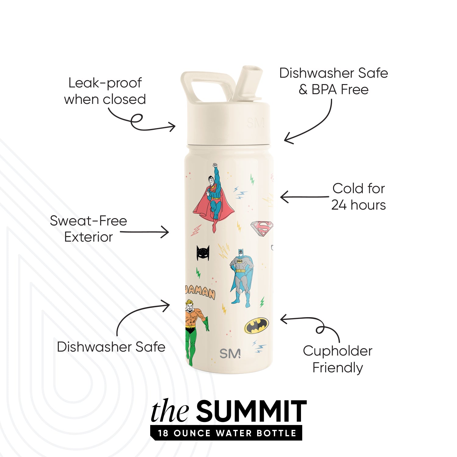 Summit Kids Water Bottle with Straw Lid - BPA Free, Leak Proof, Easy Carry for School, Sports & Outdoor Activities