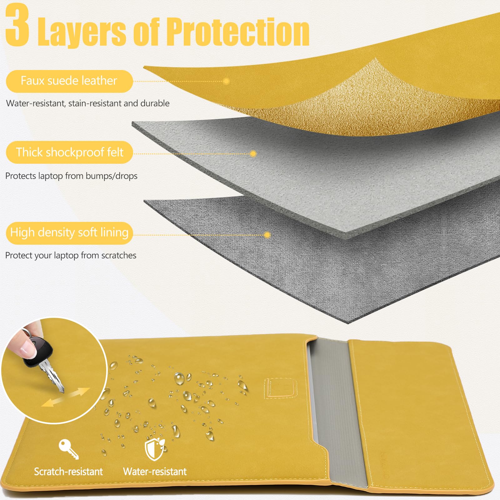 HYZUO 13 Inch Laptop Sleeve Case with Stand - Compatible with MacBook Air 13 (2024-2018 M3/M2/M1), MacBook Pro 13 (2024-2016 M2/M1), iPad Pro 13 M4, iPad Air 13 M2, Surface Pro, Dell XPS 13 - Includes Storage Pouch in Olive Yellow - Perfect for Work, Travel & School Protection