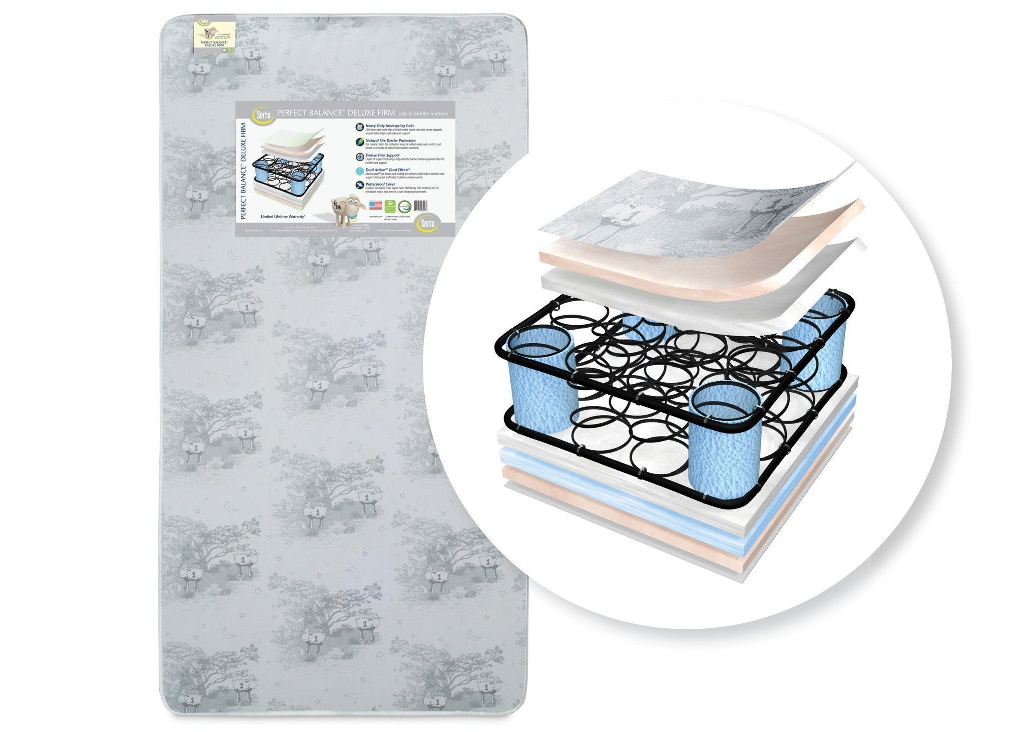 Serta Perfect Balance™ Deluxe Firm Crib & Toddler Mattress - Breathable, Waterproof & Hypoallergenic Baby Mattress for Safe Sleep | Nursery, Daycare & Travel Use