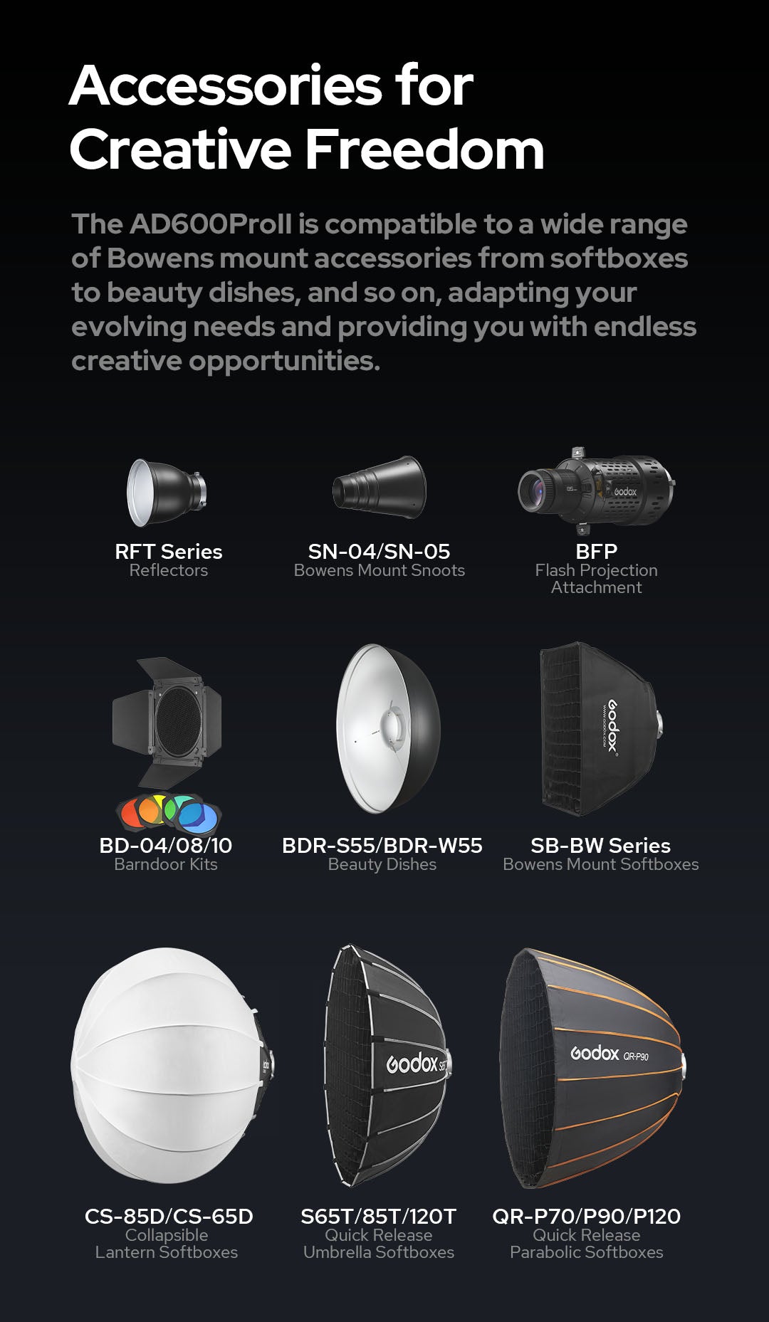 AD600Pro II Flash Kit with SNAP42 - Professional Studio Strobe Lighting for Portrait, Fashion, and Product Photography - Perfect for Indoor and Outdoor Photo Shoots