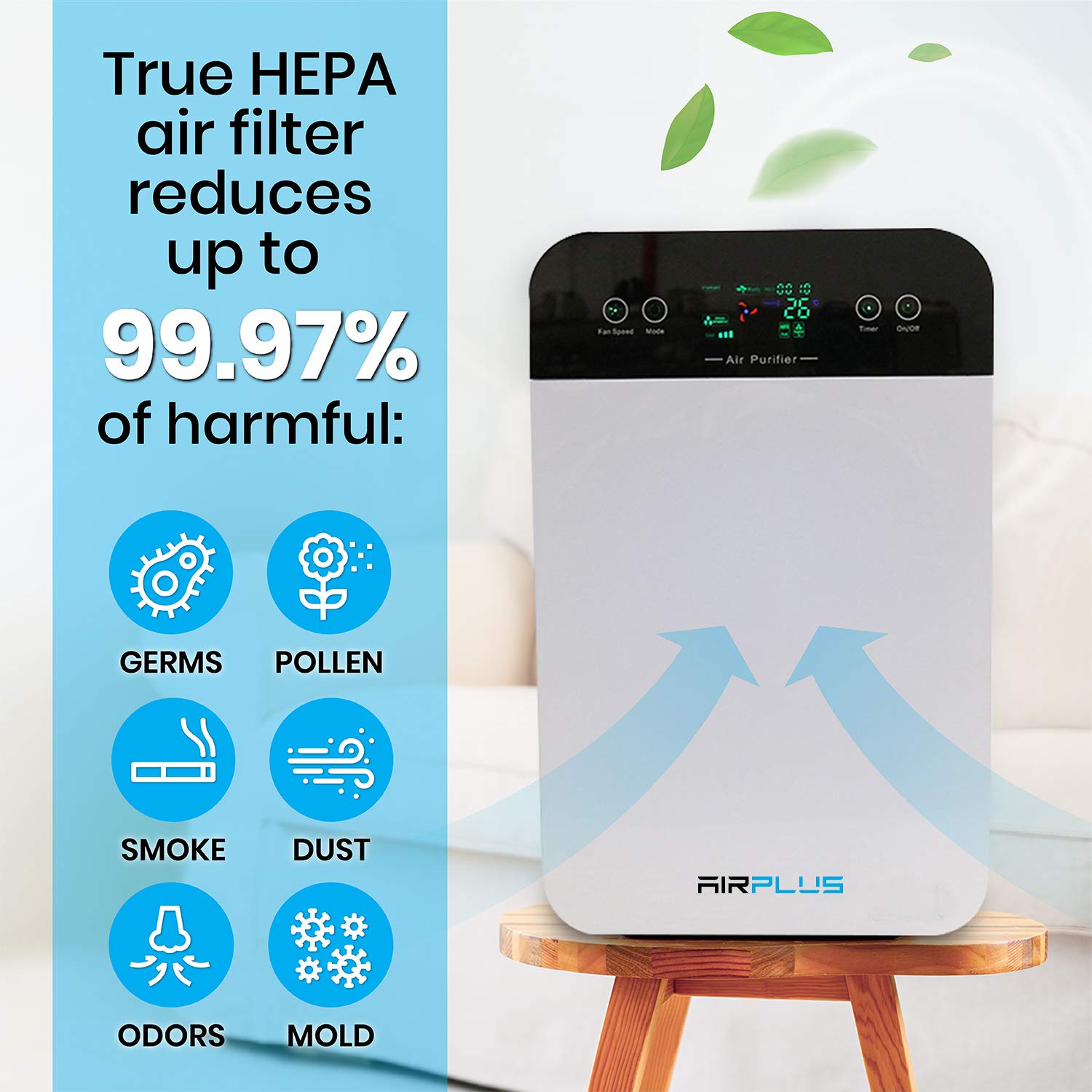Bluonics Air Plus Room 5-in-1 True HEPA Air Purifier with UV Light - Removes Pollen, Wildfire Smoke, Dust, Odors & Mold - Smart Air Quality Monitor for Home, Office & Bedroom - Ideal for Allergy Relief & Clean Breathing