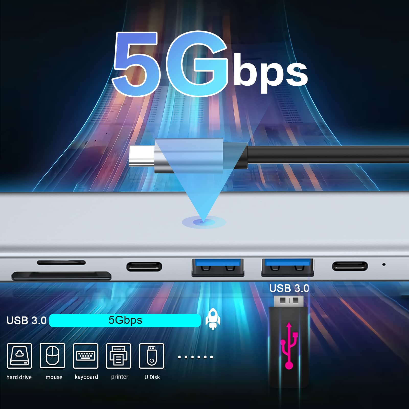 7-in-1 USB C Hub Adapter with 4K HDMI, 2 USB-C Ports, USB 3.0, SD/TF Card Reader - Compatible with MacBook Pro/Air & Type C Devices - 100W Fast Charging - Perfect for Home Office, Travel & Multi-Screen Setup