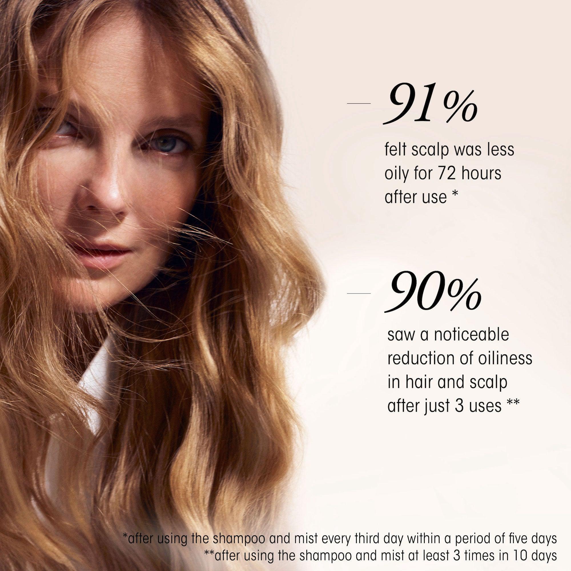 Oribe Serene Scalp Oil Control Shampoo for Oily Hair - Gentle Cleansing & Scalp Balancing for Daily Use at Home & Salon
