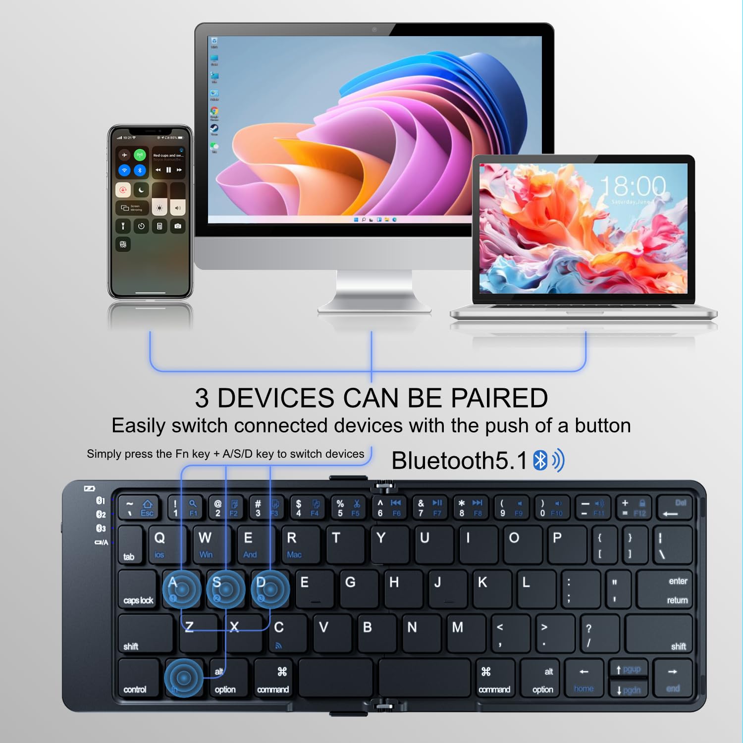 Portable Folding Wireless Bluetooth Keyboard - Ultra-Thin USB-C Rechargeable for iOS Android Windows Mac | Multi-Device Compatible with Smartphone Tablet Laptop | Compact Travel & Business Keyboard for Office, Home, Coffee Shop (Black)