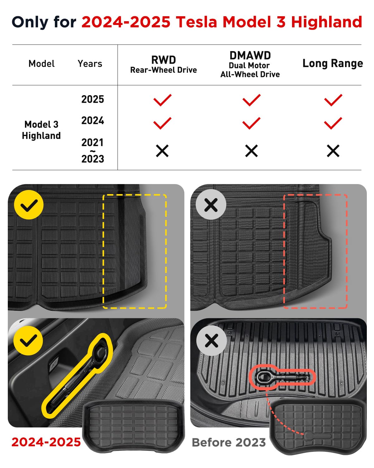 TAPTES 2025 Tesla Model 3 All-Weather Floor Mats Full Set - 6-Piece Front & Rear Liners + Trunk Mat | Durable Rubber Carpet Covers for Model 3 Highland 2024-2025 | Perfect for Winter, Rain & Mud Protection