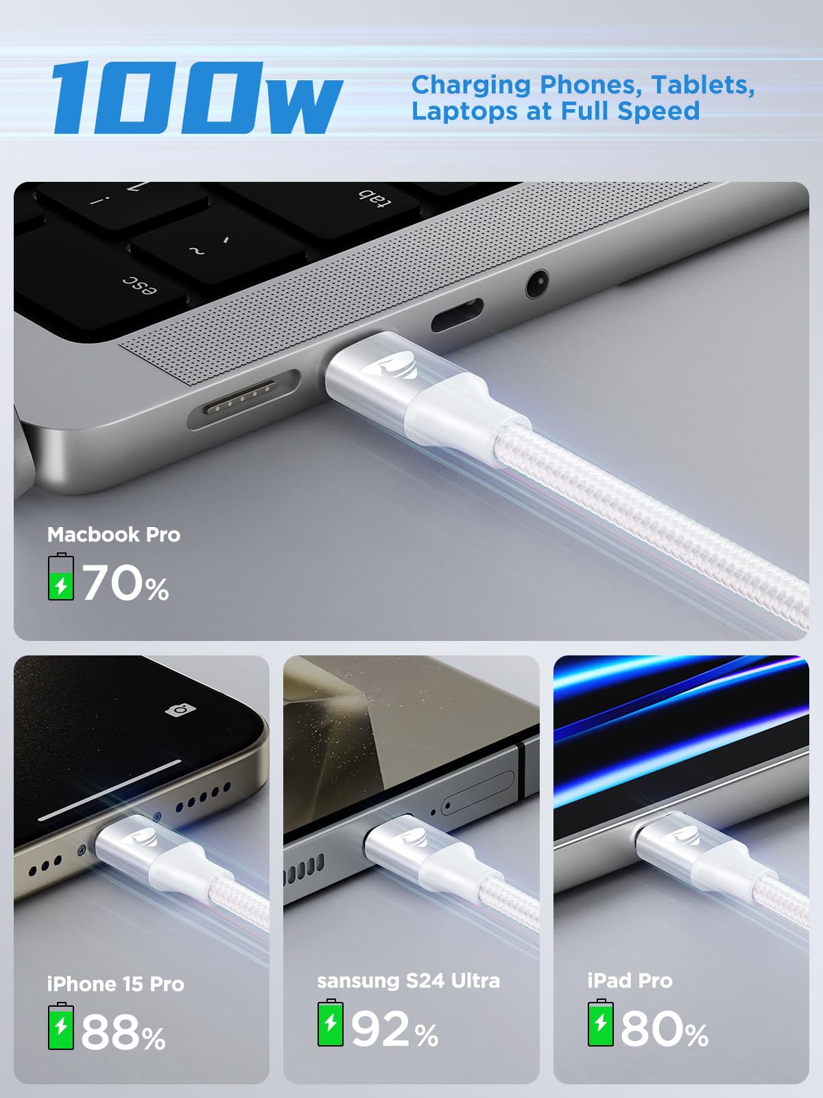 USB C to USB C Charger Cable 6.6ft (2M) PD Fast Charging Cable - 100W Power Delivery for iPhone 16/15, MacBook, iPad Pro, Samsung S24/S23 - Durable Type C Cable for Home, Office & Travel Charging