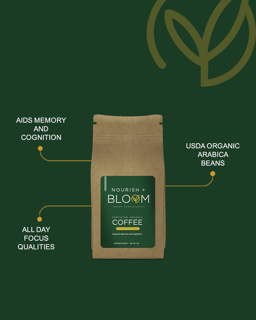Nourish + Bloom Mushroom Infused Coffee - Organic Lion's Mane & Chaga Blend for Focus & Immunity Boost - Perfect for Morning Energy & Work Productivity