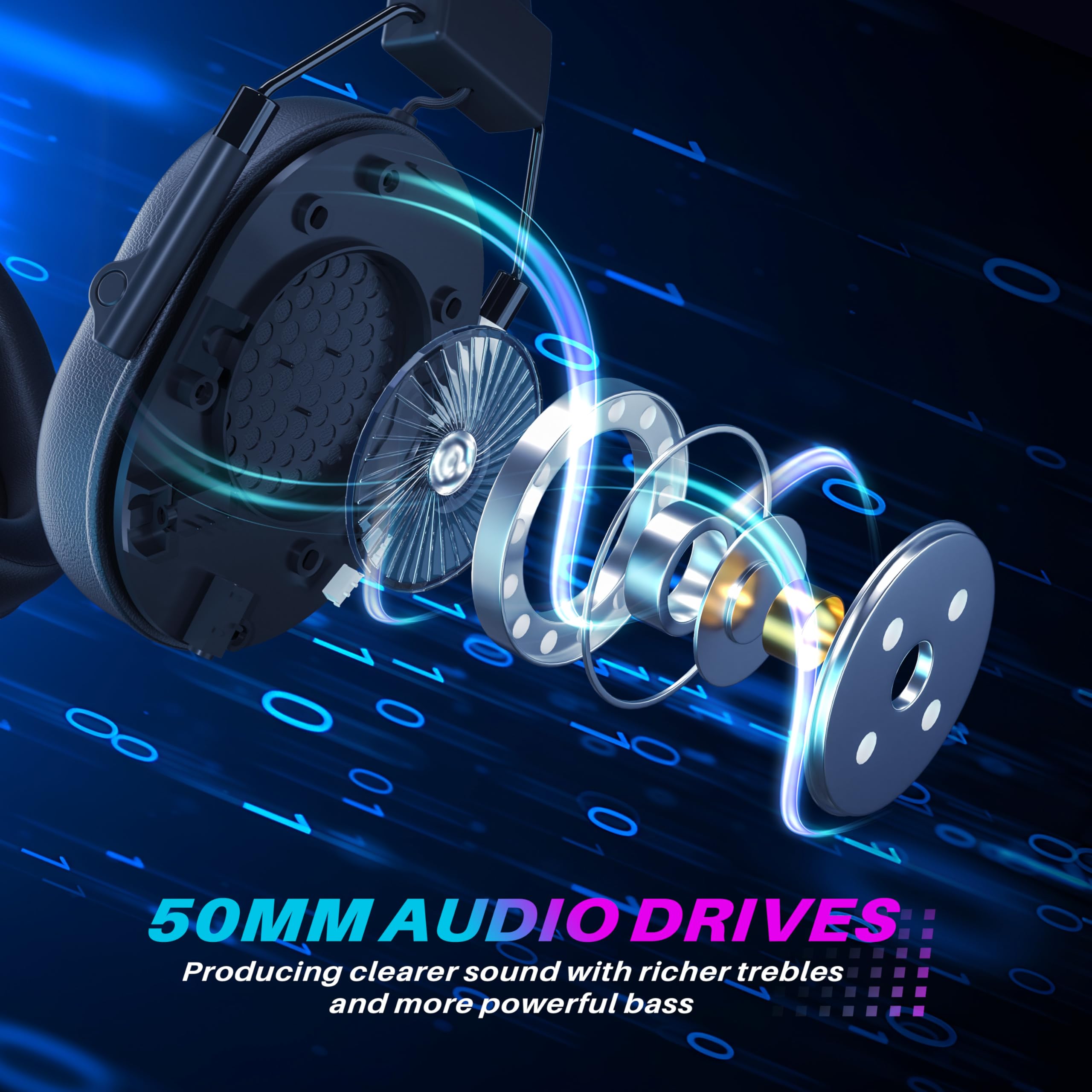 Wireless Gaming Headset for PS5, PS4, PC, Switch, Mac & Mobile - Bluetooth 2.4GHz Headphones with Noise Cancelling Mic, 23ms Ultra-Low Latency, 50+ Hour Battery, Surround Sound & Memory Foam Earcups - Perfect for Competitive Gaming, Streaming & Online Meetings