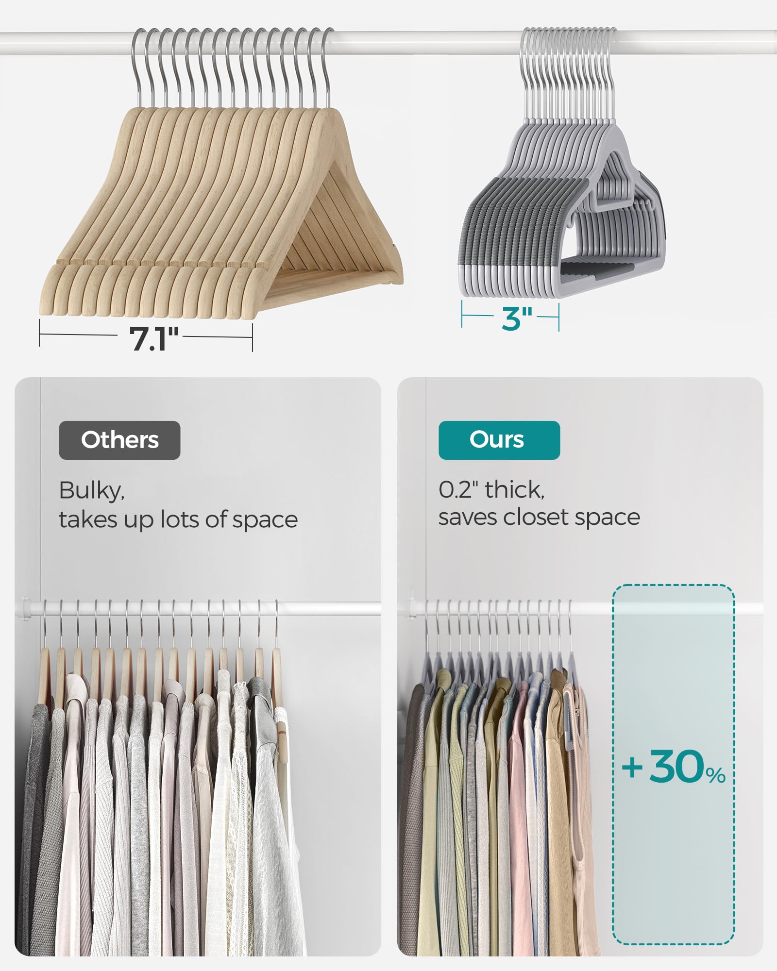 SONGMICS 50-Pack Heavy-Duty Plastic Coat Hangers - Non-Slip, Space-Saving Closet Organizers with 360° Swivel Hooks (16.5