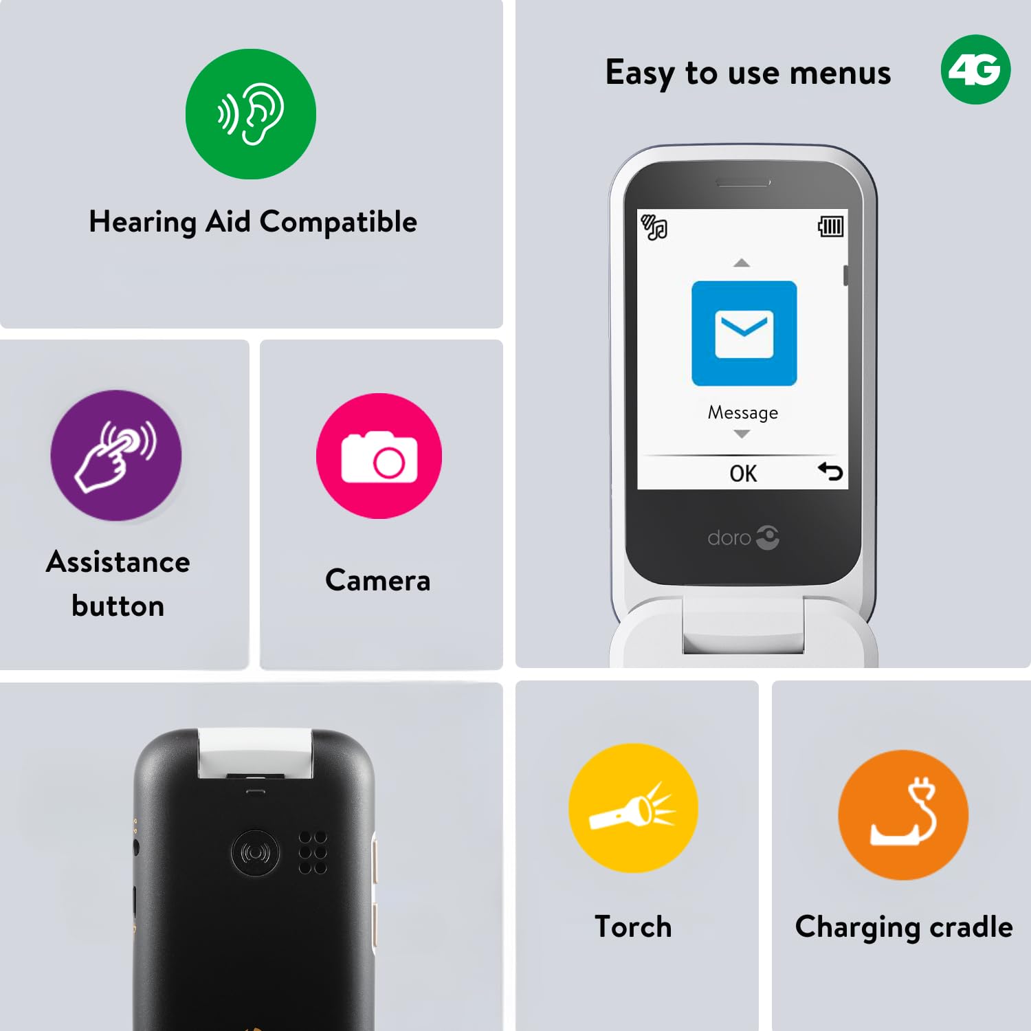 Doro 6880 4G Unlocked Flip Phone for Seniors - Easy-to-Use Senior Cell Phone with Talking Number Keys, Large External Display, Emergency SOS Button & Charging Dock | Perfect for Elderly Parents & Grandparents | UK/Irish Version