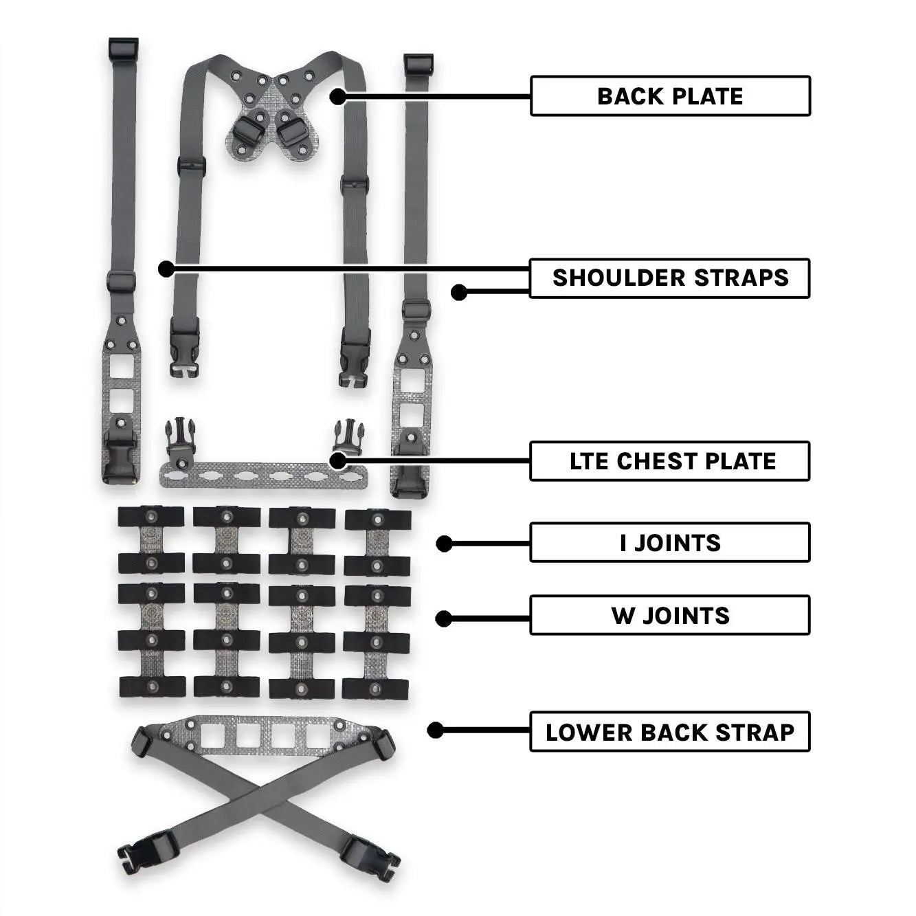GBRS Group Modular Chest Rig Kit - Tactical Molle Vest for Military & Outdoor Use | High-Quality Made in USA Gear for Airsoft, Hunting & Range Training