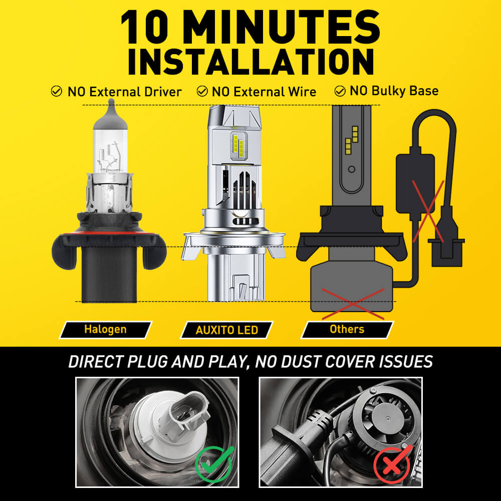 Upgraded H13 9008 LED Headlight Bulbs 13000LM High Brightness - AUXITO M6S Series for Cars, Trucks, SUVs - Perfect for Night Driving & Foggy Conditions