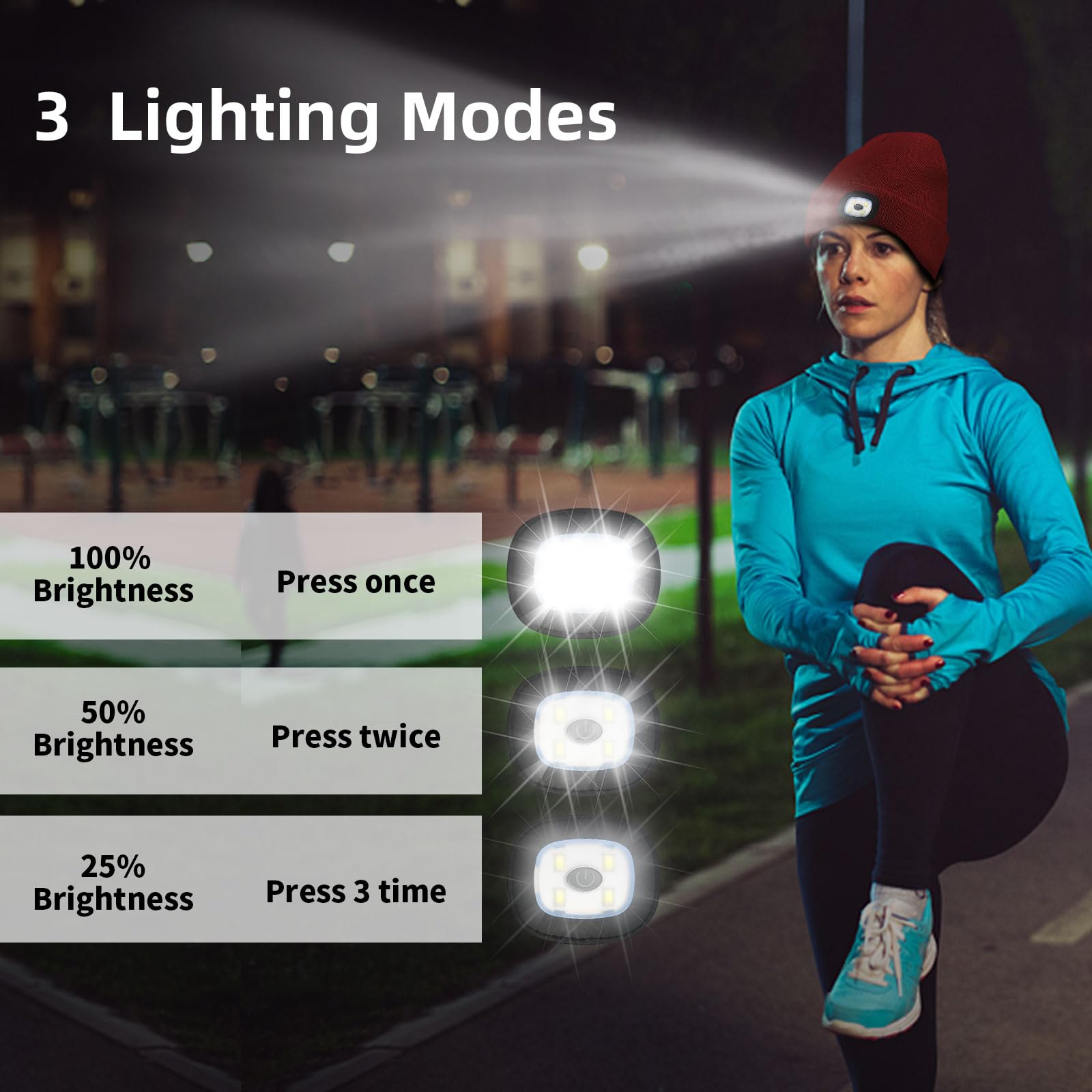 Unisex LED Beanie Hat with Light - USB Rechargeable Headlamp Winter Hat for Men & Women - Perfect Birthday Gift for Him, Boyfriend, Outdoor Activities, Camping & Night Running