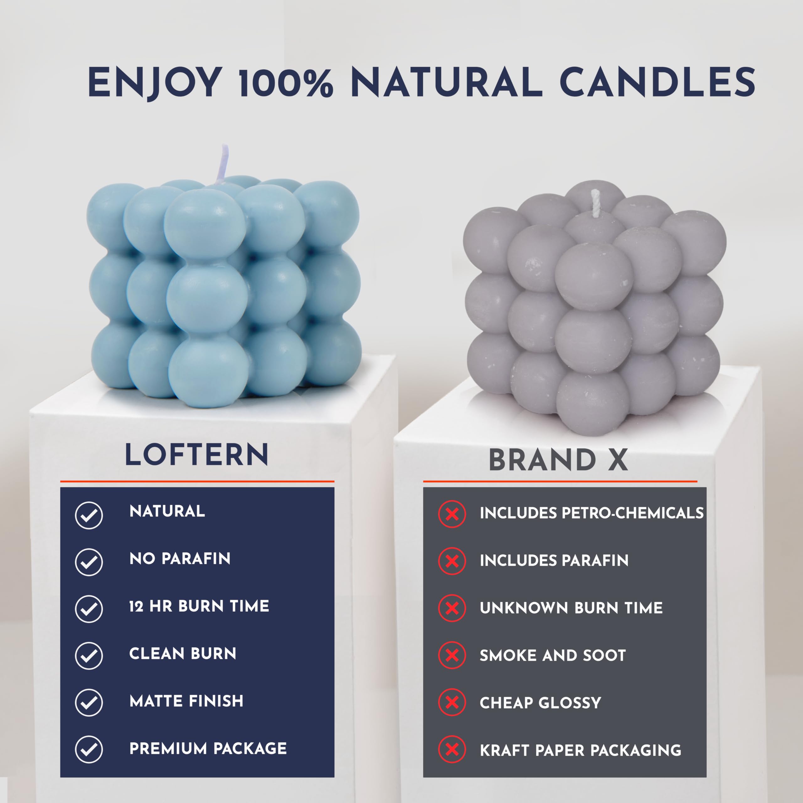 Loftern Scented Soy Wax Bubble Candle - Handmade Home Decor for Relaxation