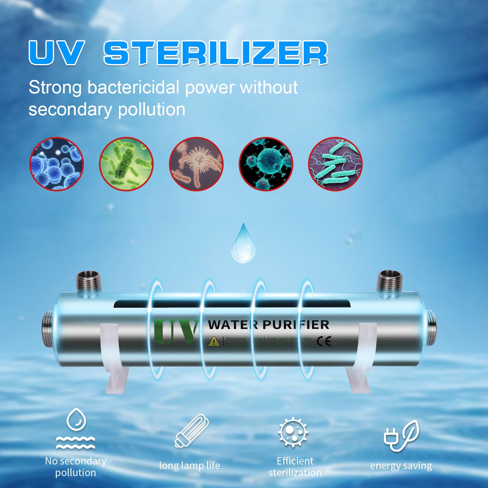 TAISHAN Whole House UV Water Purifier and Sterilizer System - 2GPM, 21W, 110V with 1 UV Lamp + 1 Quartz Sleeve - Removes Bacteria, Viruses for Clean Drinking Water - Perfect for Home, RV, Cabin Water Filtration