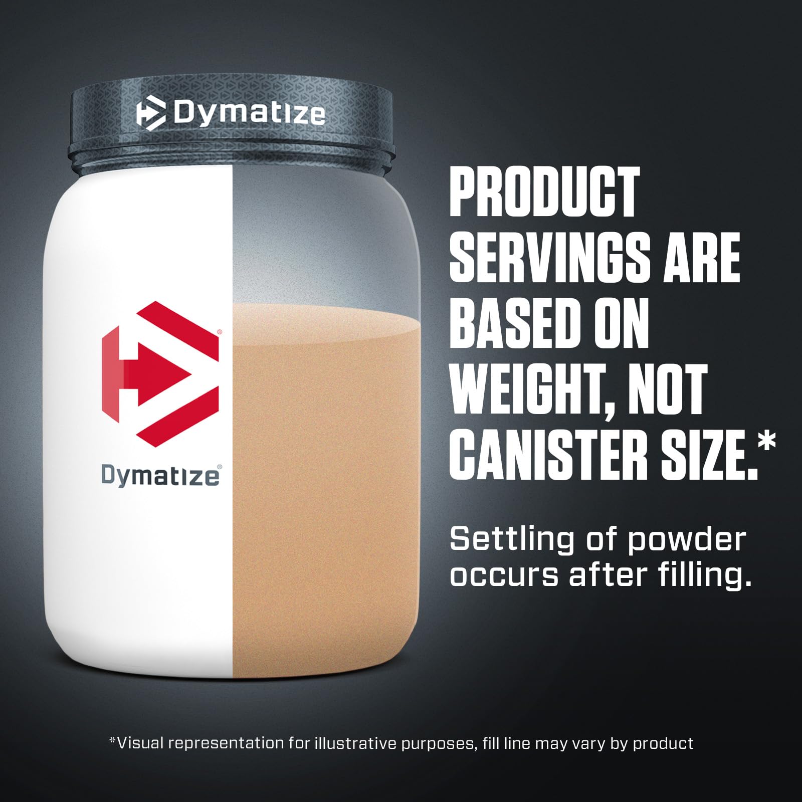 Dymatize Super Mass Gainer Protein Powder - Rich Chocolate Flavor | 52g Protein, 1280 Calories, 10.7g BCAAs | Whey Protein Isolate & Casein Blend | 8 Servings | Perfect for Muscle Building, Weight Gain & Post-Workout Recovery