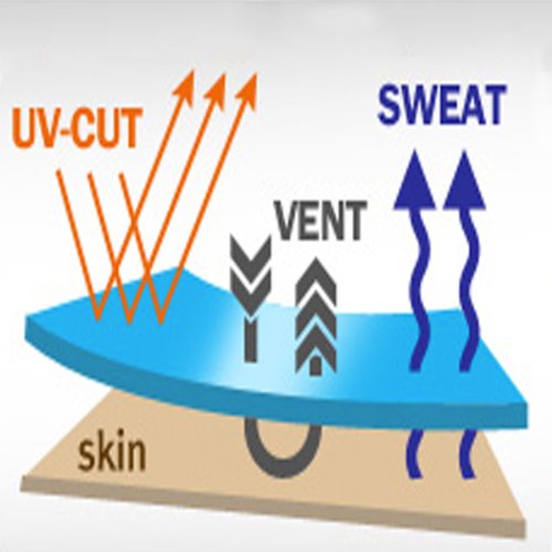 UV Protection Arm Sleeves - Cooling & Warming Compression Sleeve Covers for Outdoor Sports, Running, Cycling & Sun Safety