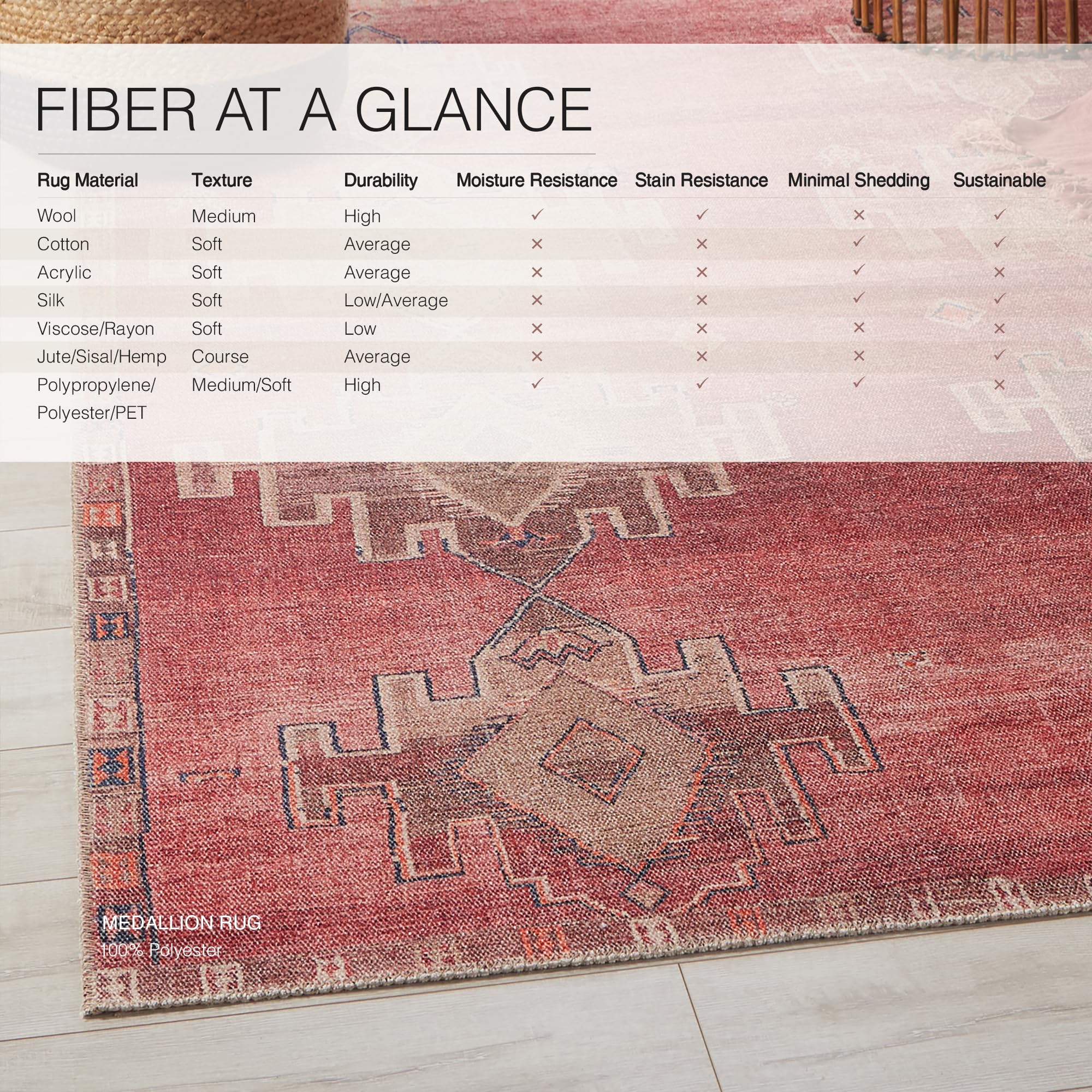 Jaipur Living Machine Washable 2x10 Runner Rug - Farmhouse Style Pink Area Rug for Hallway, Kitchen, or Entryway | Soft & Durable Home Decor