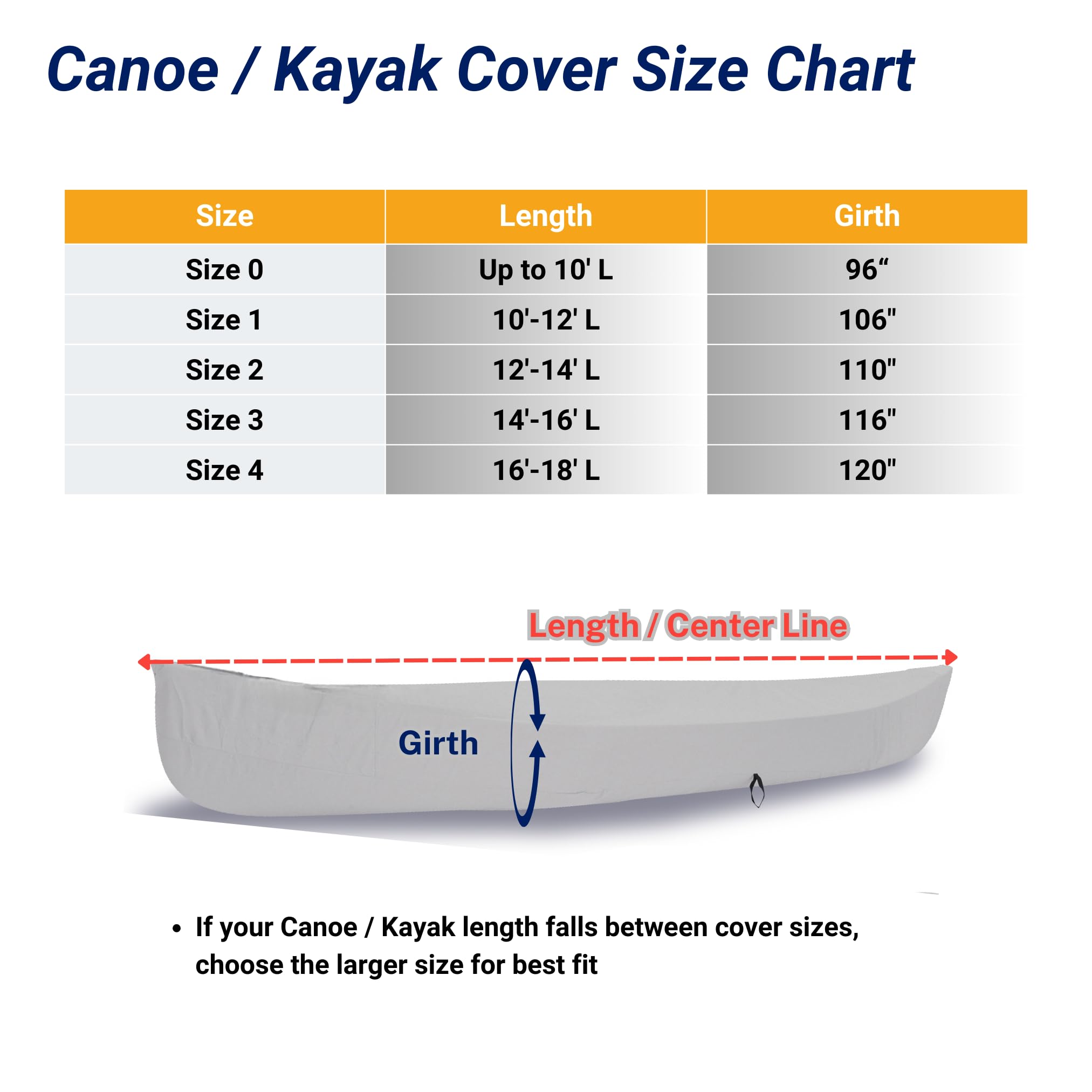 Waterproof UV-Resistant Canoe & Kayak Cover - Marine-Grade Polyester Boat Storage Cover Fits 15-16 ft Length, 116
