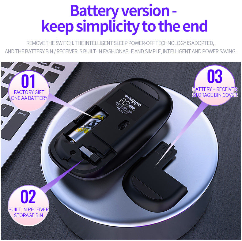 2.4GHz Wireless Mouse with 3 Adjustable DPI (1000/1200/1600) - Ergonomic Computer Mouse for Laptop, PC, Desktop & Notebook - Perfect for Office Work, Gaming & Travel Use