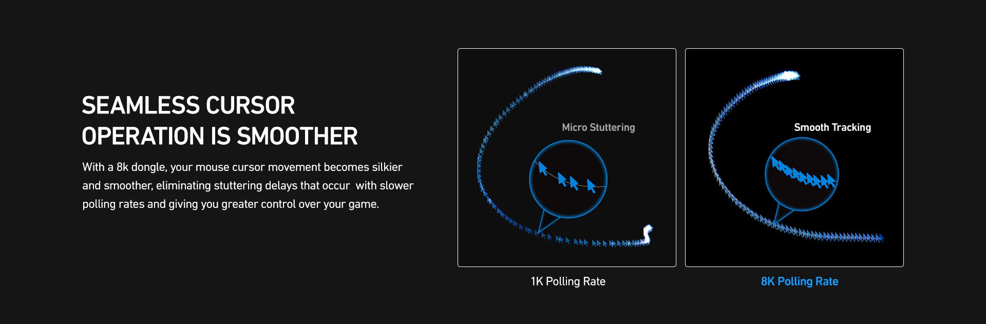 Lamzu 8K Wireless Gaming Dongle - High Performance USB Receiver for 8000Hz Polling Rate | Perfect for Esports, Competitive Gaming & Low Latency PC Gaming